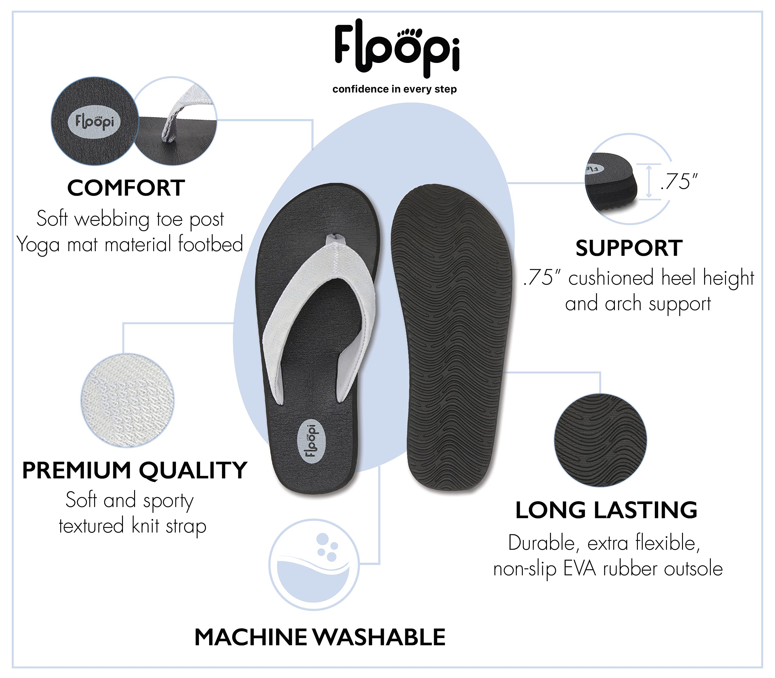 Floopi Women's Flip Flops - Comfortable Yoga Sandals with Anti-Skid Soles for Beach, Pool, Spa & Indoor/Outdoor Use | Ladies Thong Sandals for Walking, Travel & Relaxation