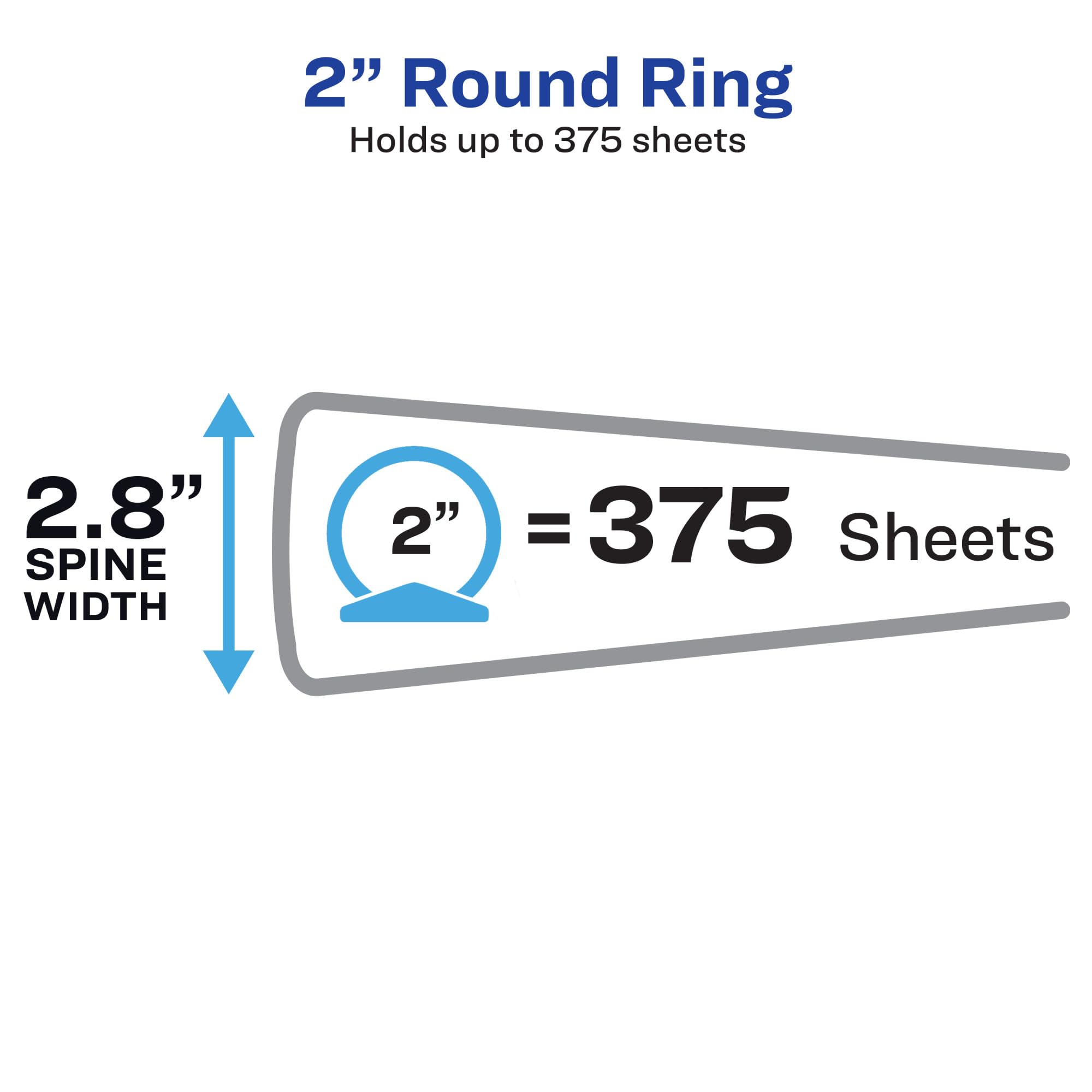 Avery Legal-Size 3 Ring Binder - 2 Inch Round Rings, Holds 8.5 x 14 Paper - Durable Black Binder (06401) for Office, School, and Document Organization