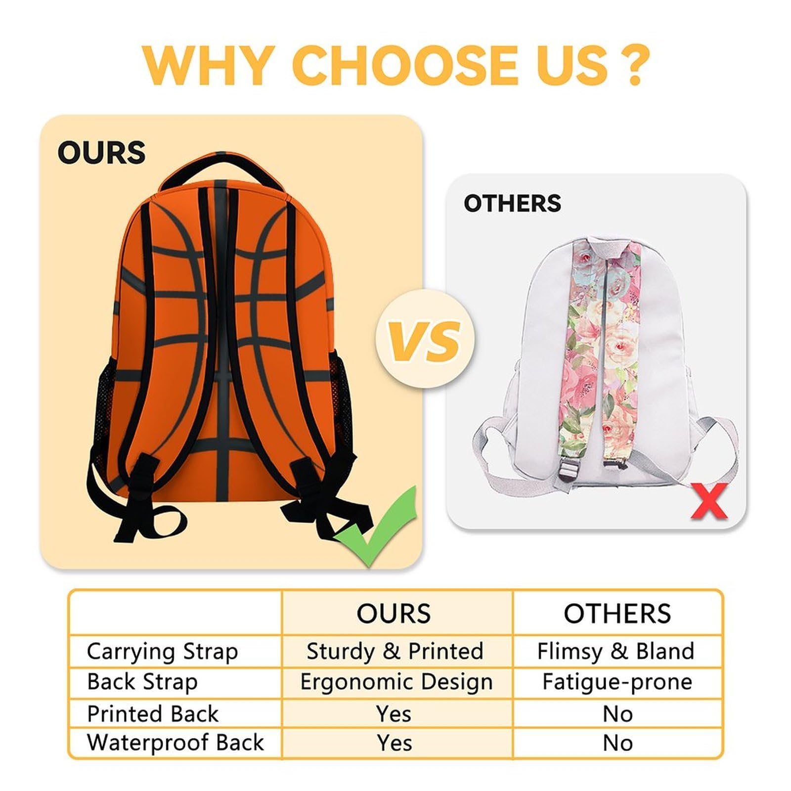 3-in-1 Basketball Backpack Set with Insulated Lunch Box & Pencil Case - Orange Boys' School Backpack Combo | Perfect for Sports, School & Travel | Durable Bookbag with Matching Accessories