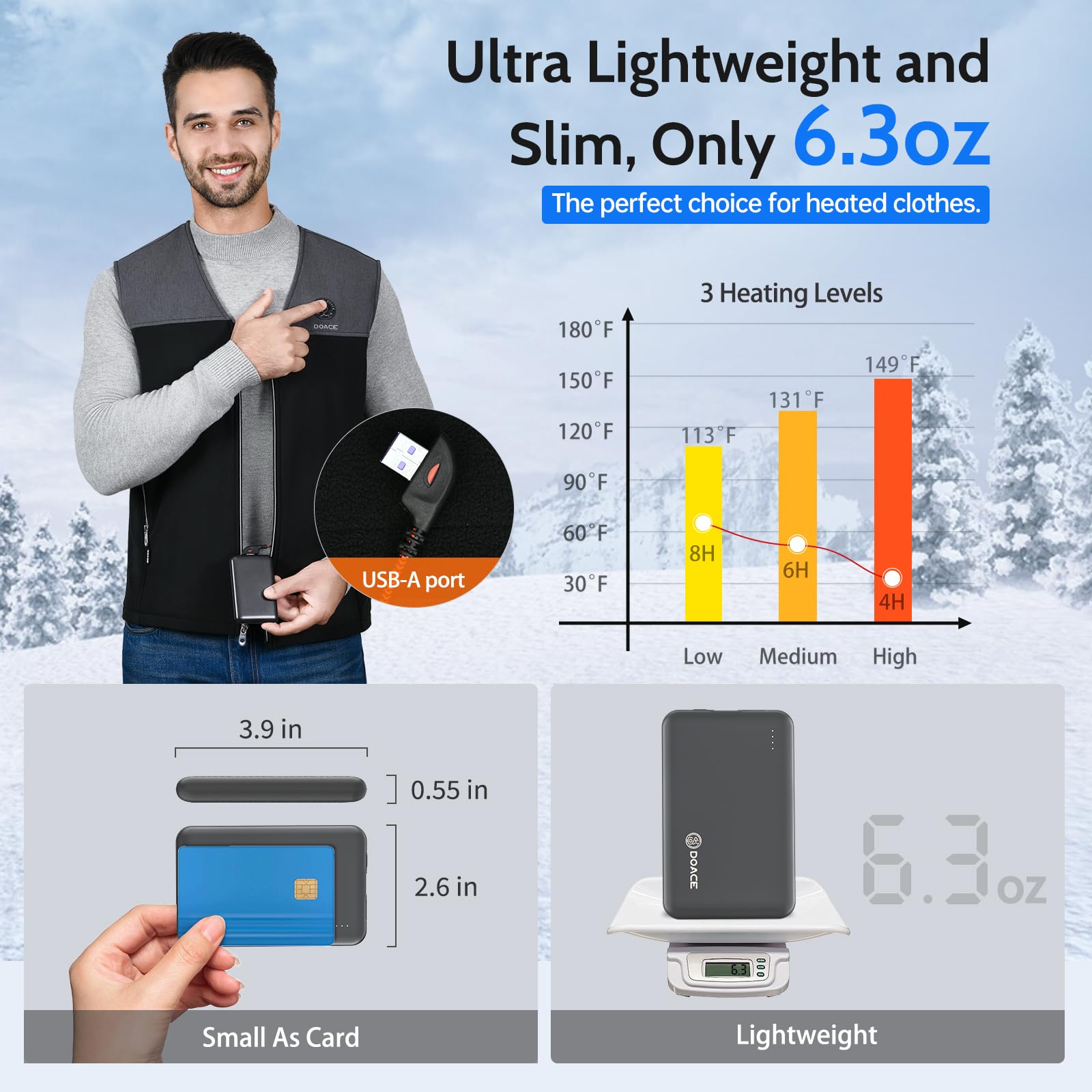 DOACE 10000mAh Portable Power Bank for Heated Clothing - 5V/3A USB-C Fast Charging Battery Pack for Heated Vests, Jackets, Pants & Scarves | Compatible with iPhone 14/13 Series | Perfect for Outdoor Work, Skiing & Winter Sports (Gray)