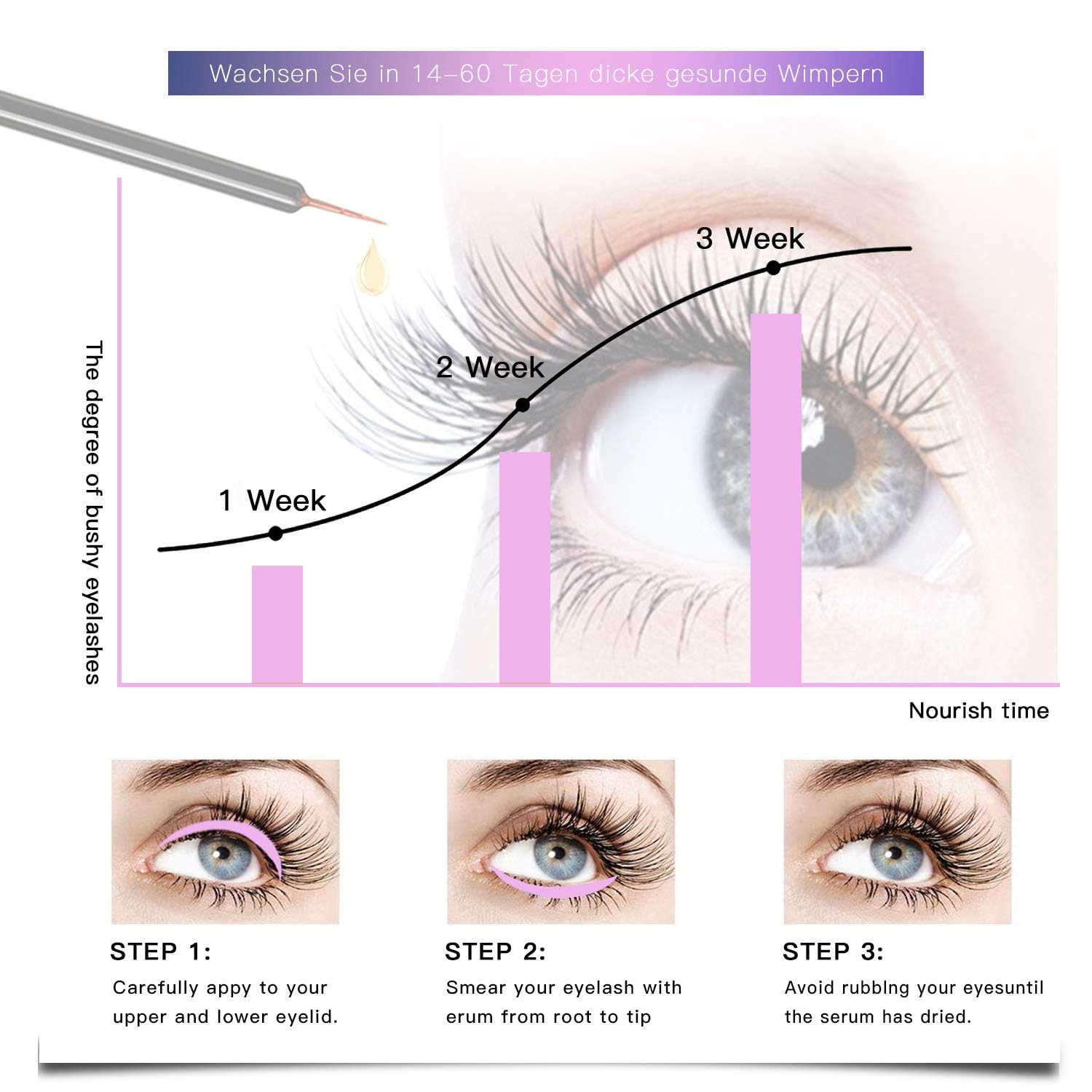 Premium Eyelash Growth Serum for Longer, Thicker & Stronger Lashes - Vegan & Cruelty-Free Lash & Brow Enhancer - Perfect for Daily Use & Special Occasions