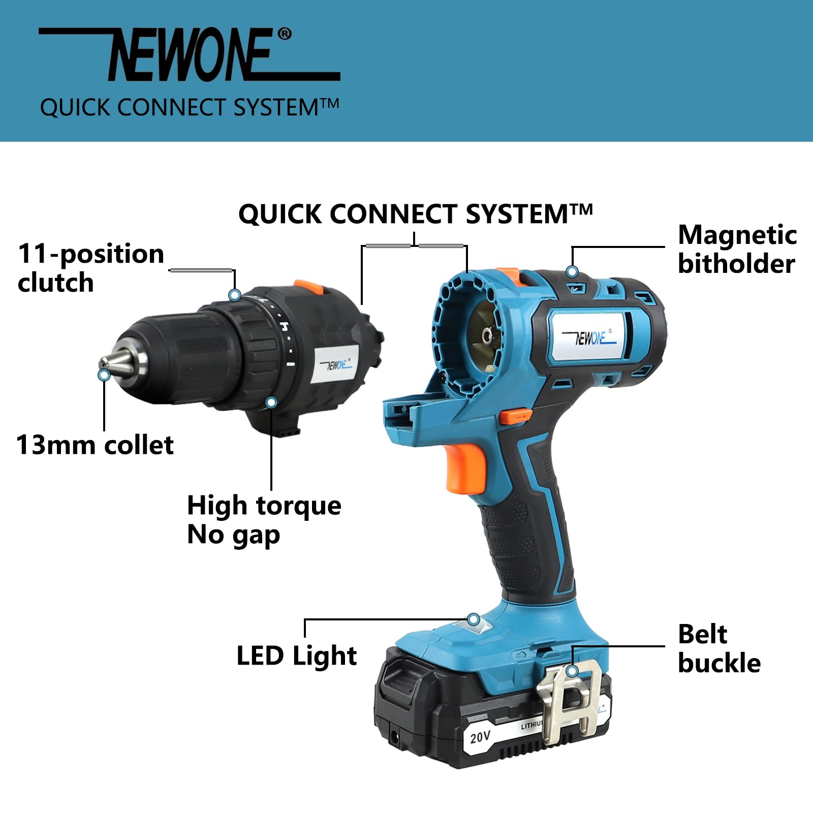NEWONE 20V Cordless 5-Tool Combo Kit with Drill, Reciprocating Saw, Jigsaw, Oscillating Tool & Sander - Includes 2.0Ah Lithium Battery, Charger & Storage Case - Perfect for DIY Projects, Home Repairs & Woodworking Tasks