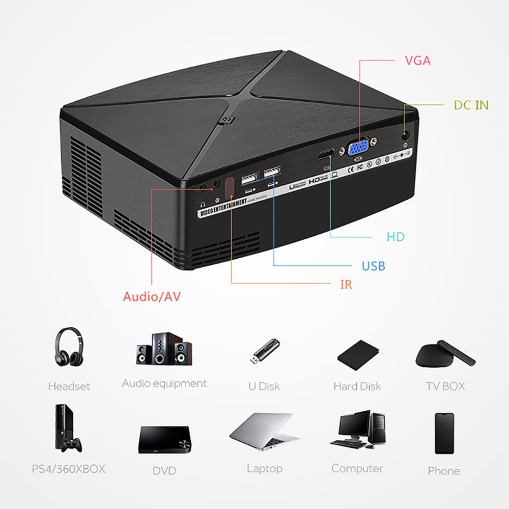 Android WiFi BT Projector - 85