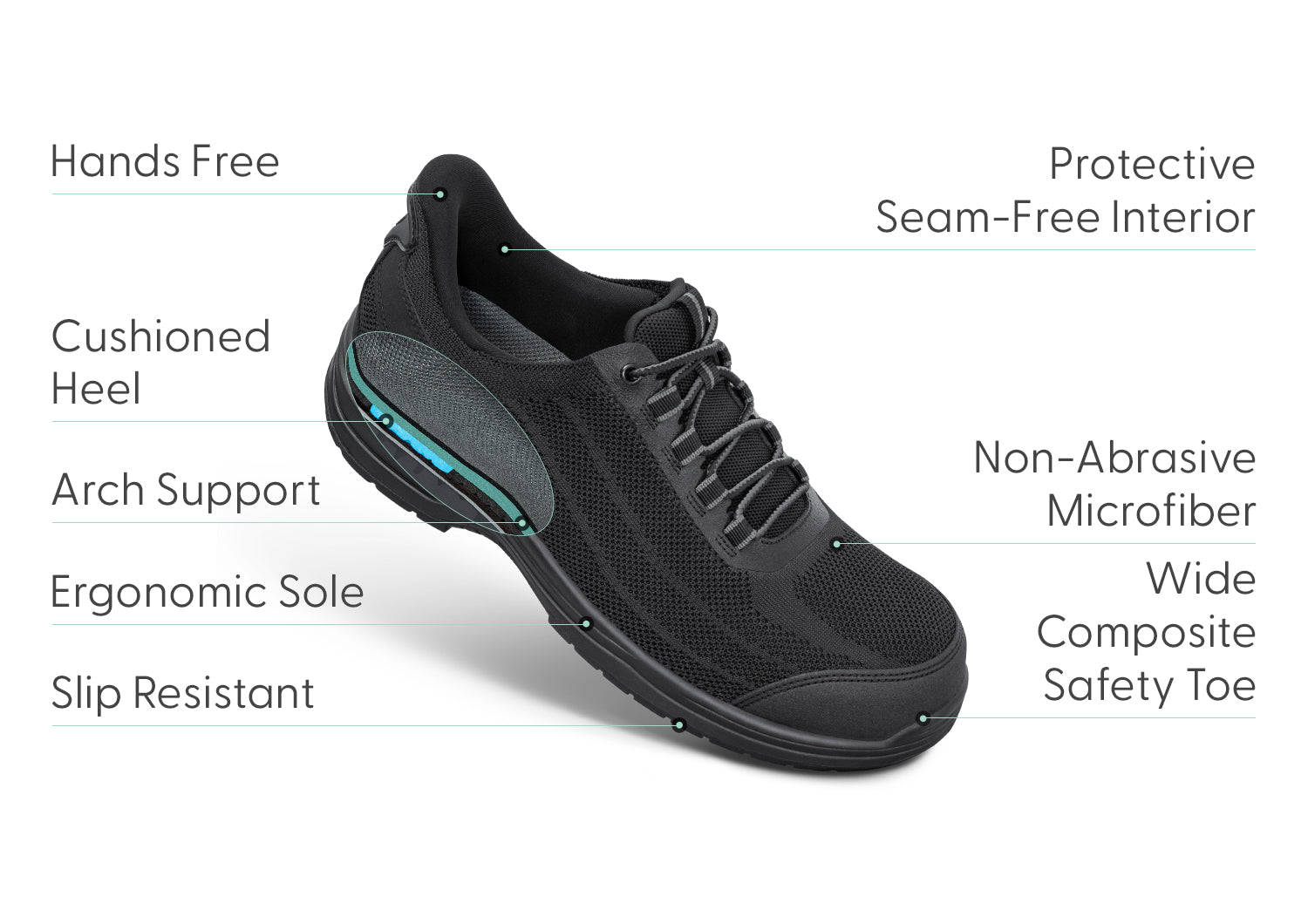 Onyx Hands Free Slip-On Work Shoes for Men & Women - Comfortable Black Safety Shoes for Nurses, Chefs, and Healthcare Workers - Perfect for Hospitals, Kitchens, and Long Shifts