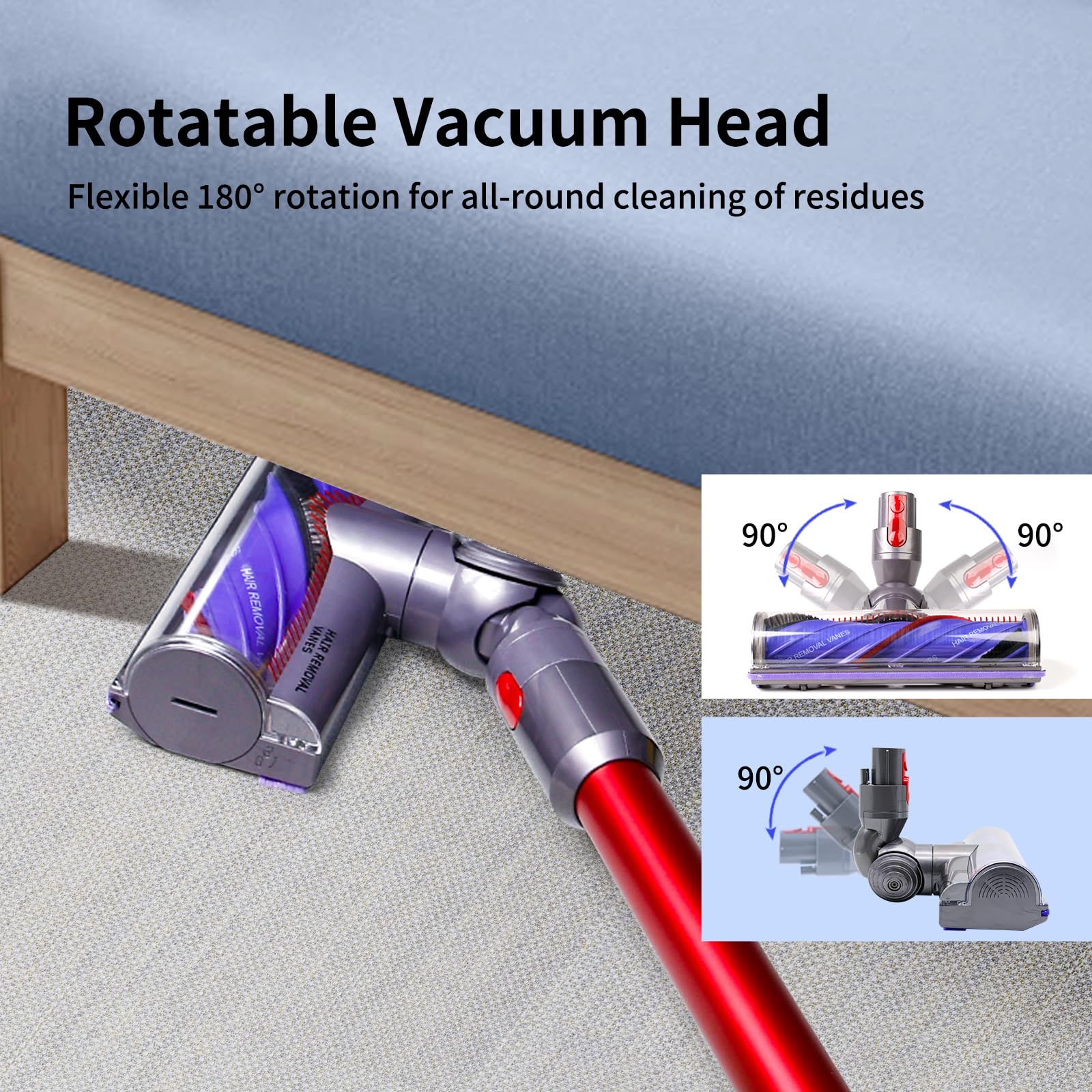 Dyson V7 V8 V10 V11 V15 Quick-Release Motorhead Cleaner - Anti-Tangle Vacuum Attachment for Carpets & Rugs - Perfect for Pet Hair Removal & Deep Cleaning Hard Floors