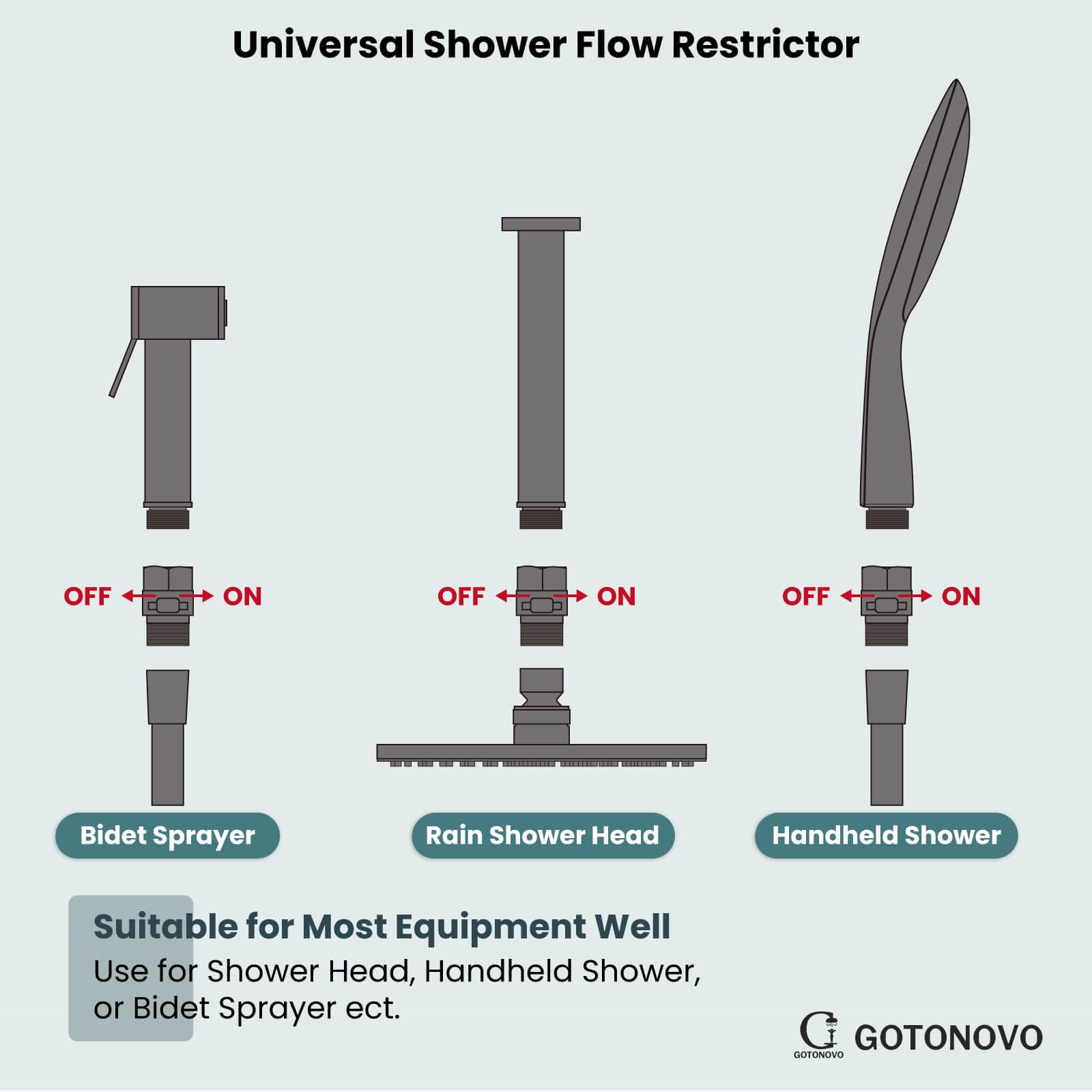 Gotonovo Polish Chrome Shower System - 1/2