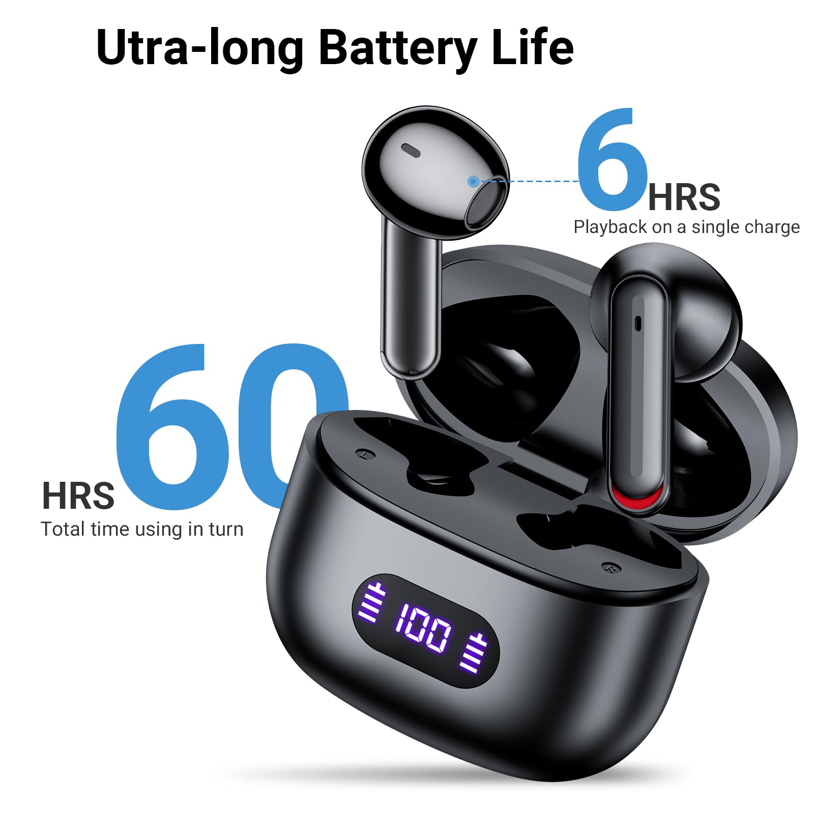 CAPOXO Wireless Earbuds Bluetooth 5.3 Headphones 60Hrs Playtime IPX7 Waterproof Sport Earphones with Wireless Charging Case, LED Power Display & Built-in Mic - for Running, Gym, Workout & Travel (Black) - Compatible with Android Phone, iPhone & Laptop