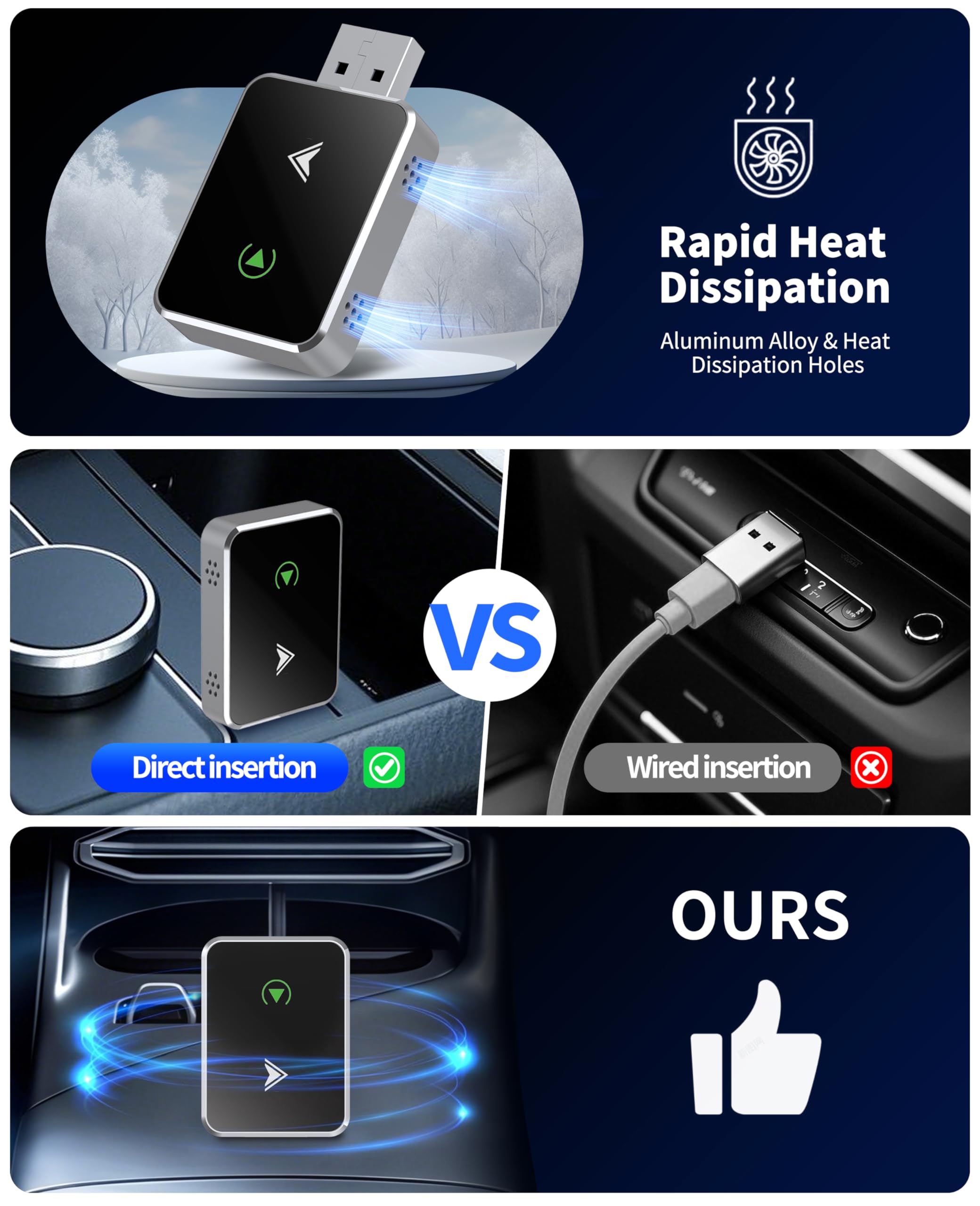 2025 Upgraded Wireless CarPlay & Android Auto Adapter - Mini 2-in-1 USB/USB-C Converter for iPhone & Android | Plug & Play, Stable Connection, No Delay | Perfect for Commuting, Road Trips & Hands-Free Driving