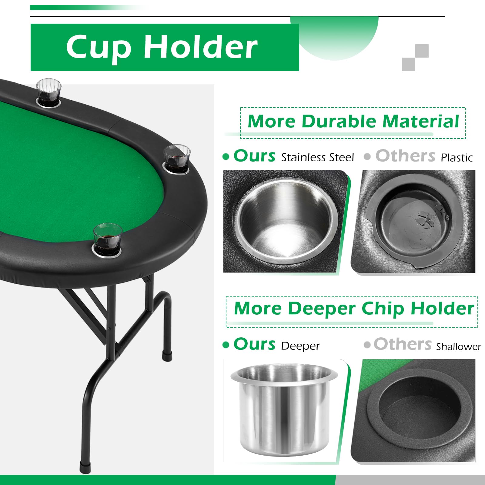 ECOTOUGE Foldable Poker Table for 8 Players - Portable Blackjack & Casino Game Table with Stainless Steel Cup Holders & Storage Bag | No Assembly Required | Perfect for Texas Hold'em, Home Game Nights & Casino-Themed Parties (Green)