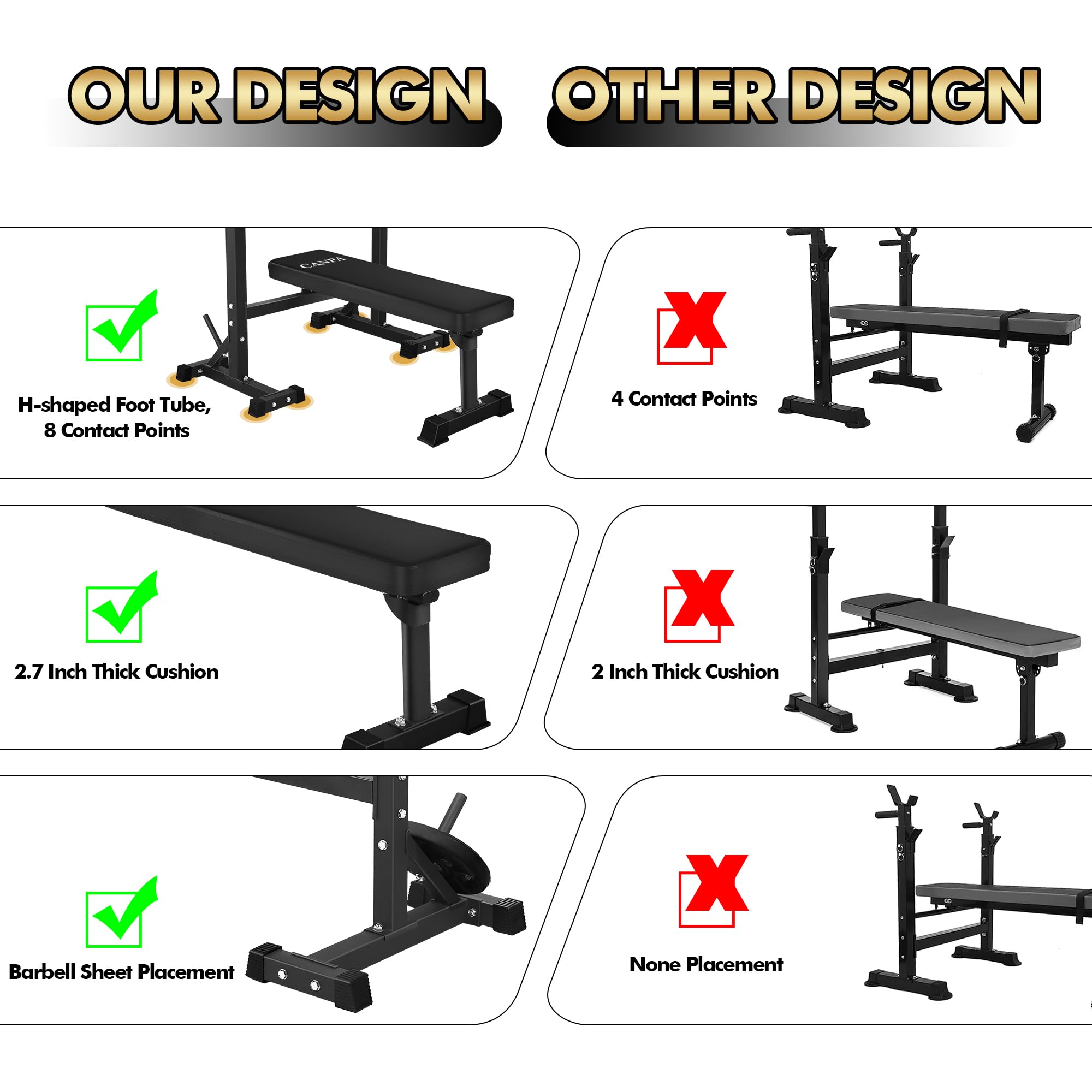 CANPA Olympic Weight Bench with Squat Rack - Adjustable Barbell Stand for Strength Training & Home Gym Workouts | Multi-Functional Bench Press for Powerlifting, Bodybuilding & CrossFit