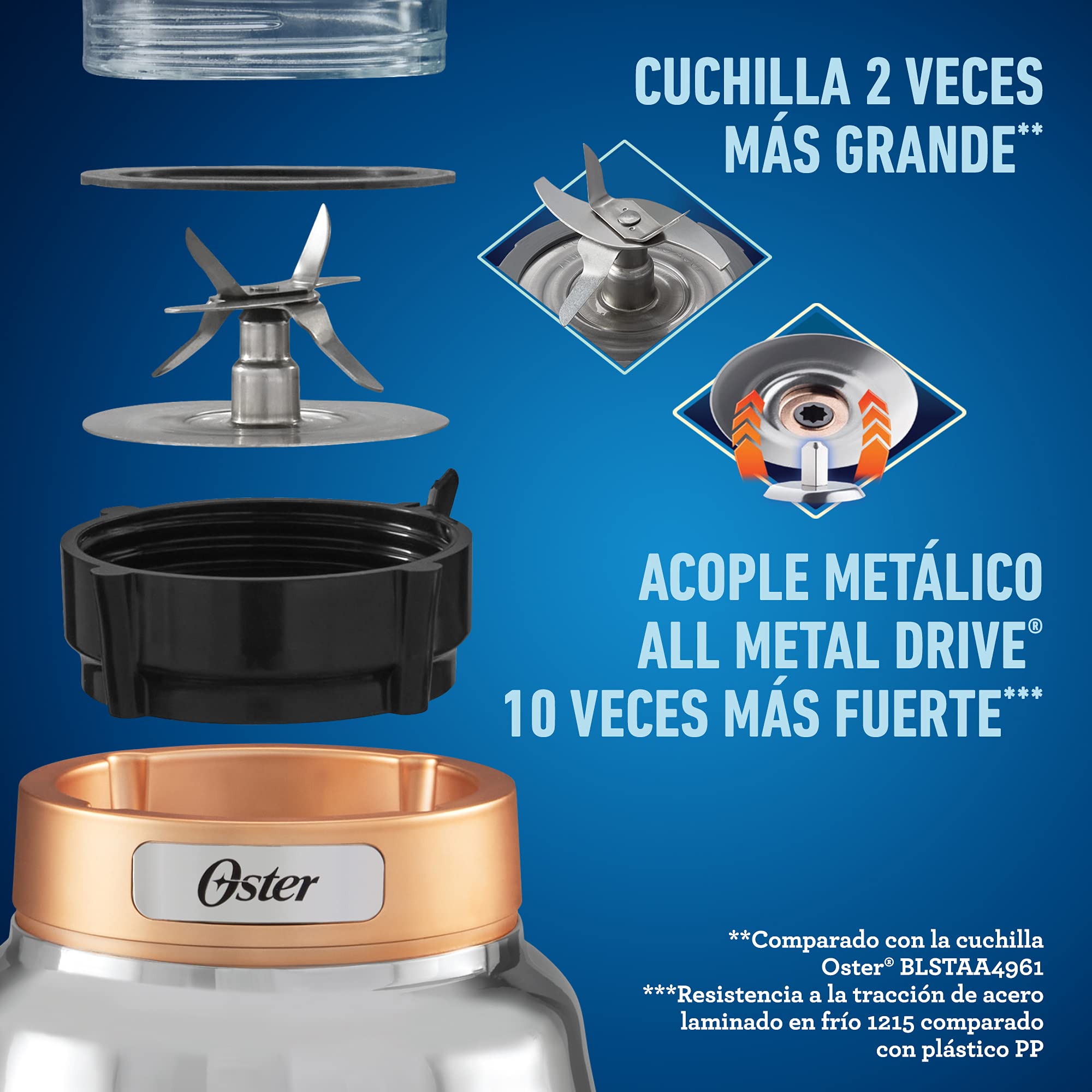 Oster BLSTPBRG Blender with Glass Jar - 6-Speed Knob Control for Smoothies, Shakes & Food Prep - Perfect for Home Kitchens & Smoothie Bars