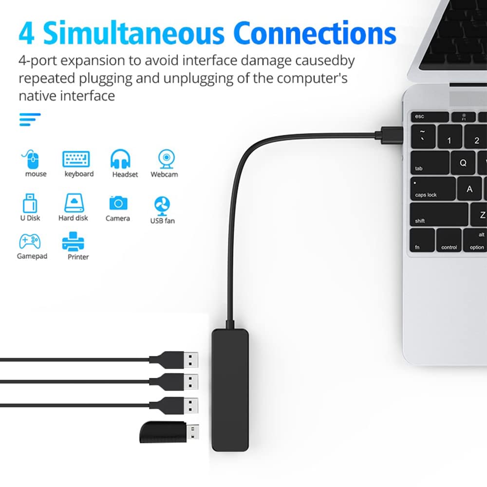 4-Port USB Hub for Laptop, MacBook & PC - Ultra Slim & Portable for Office & Travel