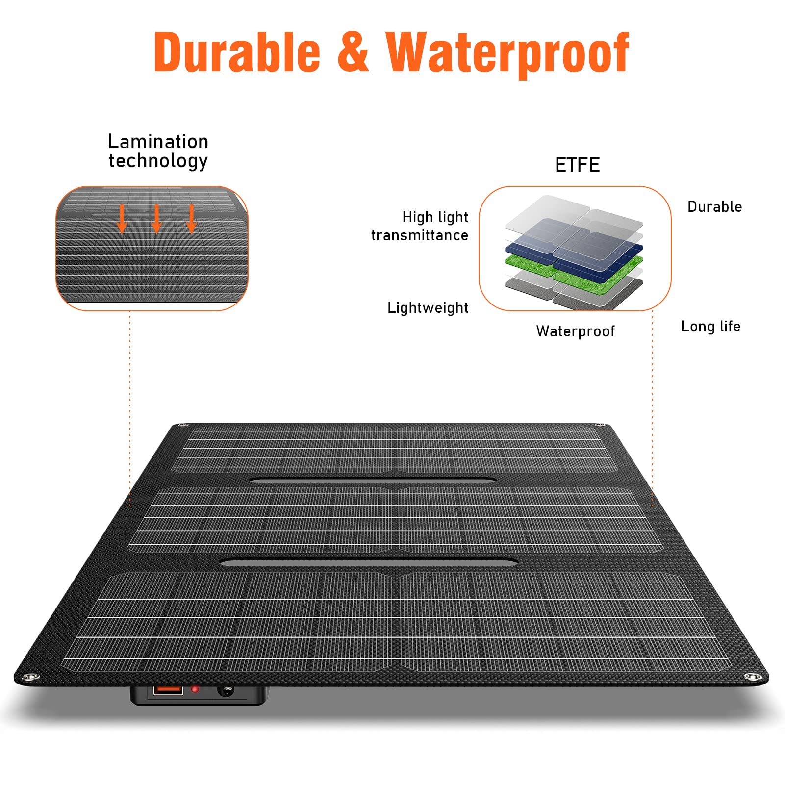 30W Portable Foldable Solar Panel Charger - Waterproof 12V Solar Battery Charger Kit for Outdoor Camping, Hiking & Emergency Power - Compatible with Power Stations, Phones & USB Devices