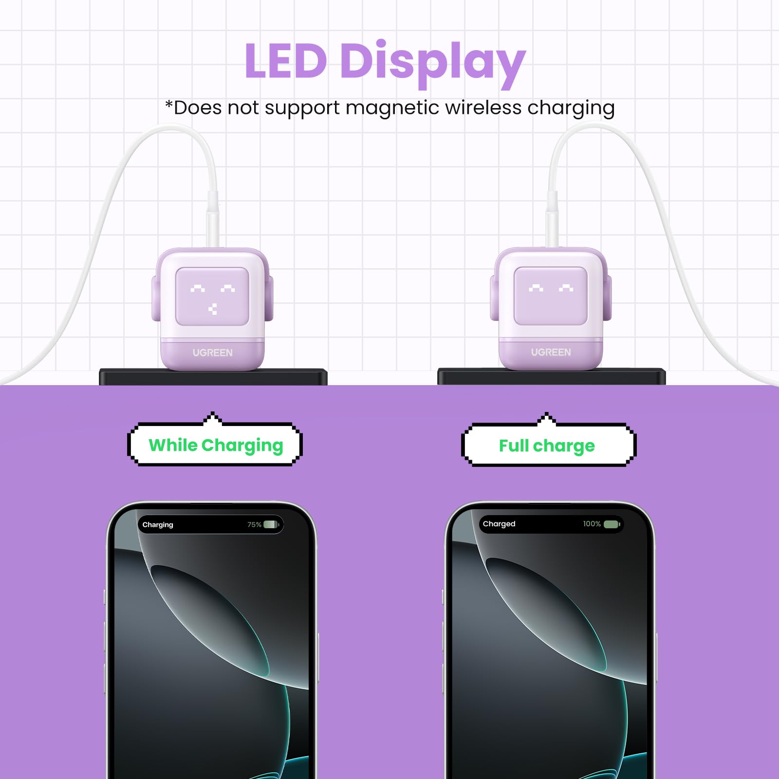 UGREEN Nexode 65W GaN Fast Charger with 3-Ports, Compact USB C Wall Charger for MacBook Pro/Air, iPhone 15/14 Pro, Galaxy S23 Ultra, Pixel 8, iPad, Steam Deck - Fast Charging for Home, Office & Travel (Purple)