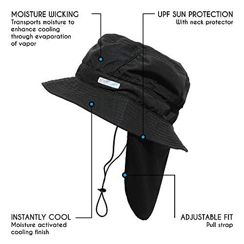 BUILTCOOL Men's Bucket Hat - Lightweight & Breathable Summer Sun Protection for Outdoor Activities, Hiking, Fishing, and Beach Vacations