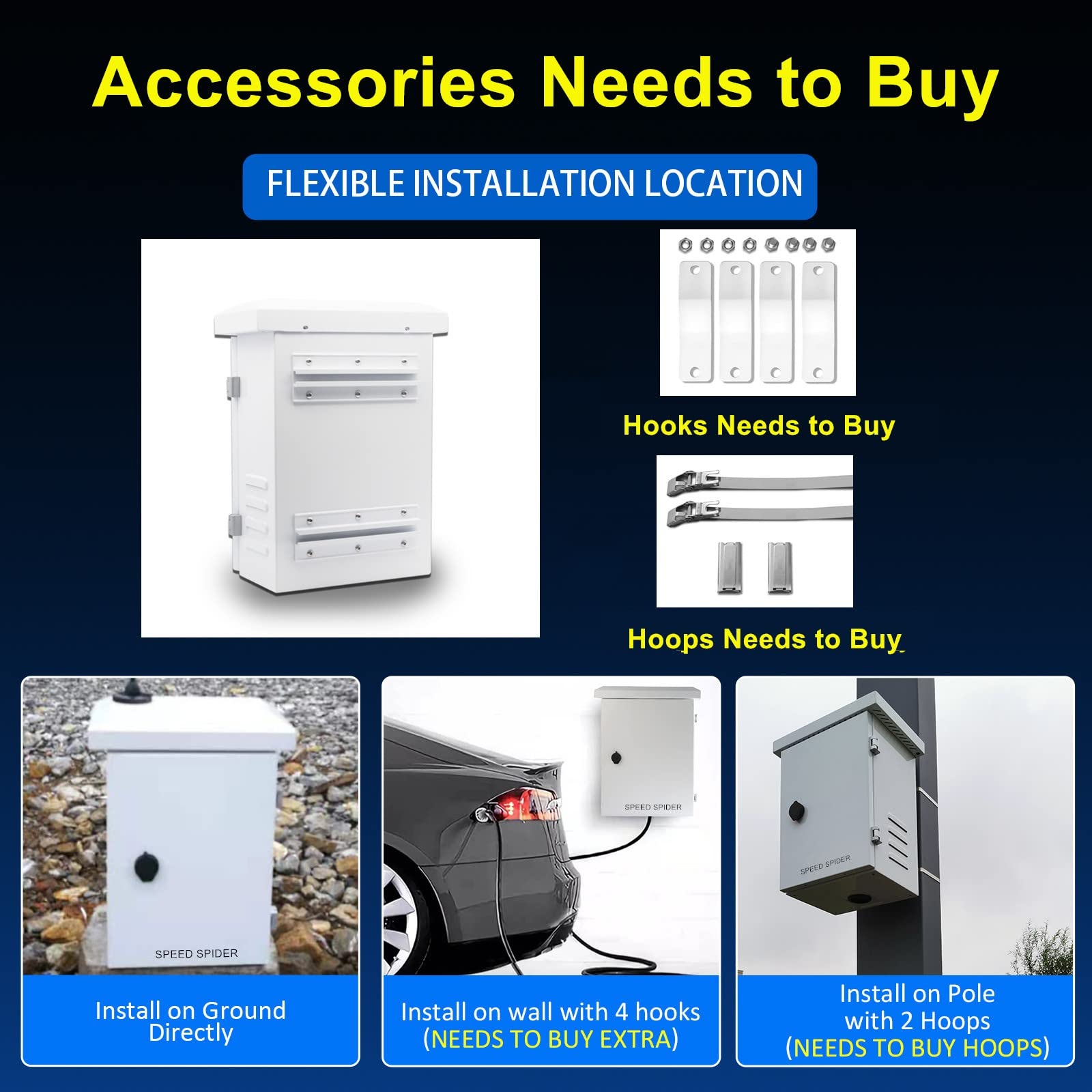 NEMA Outdoor Electrical Enclosure Box - Weatherproof IP Rated Vented Case for Outdoor Electronics (11.8