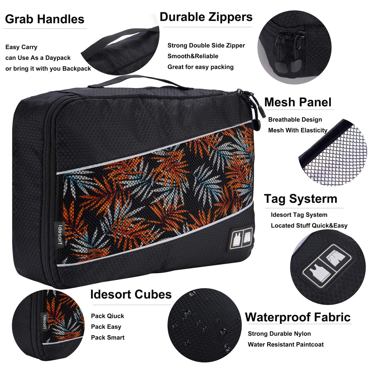 Durable Packing Cubes for Luggage - 6-Piece Travel Organizer Set with Clothing Labels | Perfect for Suitcase, Backpack & Carry-On Organization | Ideal for Business Trips, Vacations & Weekend Getaways