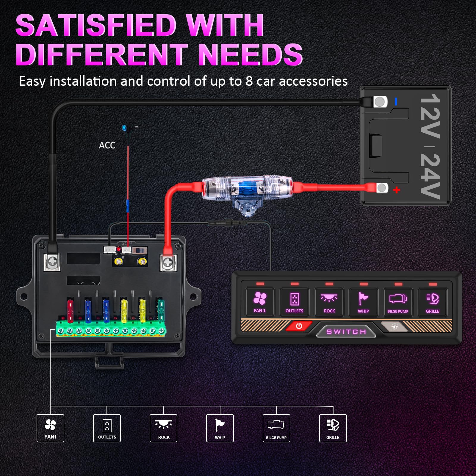 6 Gang RGB Switch Panel with APP & Bluetooth Control - Waterproof Aluminum Remote Switch Panel for RV, Car, UTV, Truck & Trailer - Perfect for Off-Road Adventures & Marine Applications