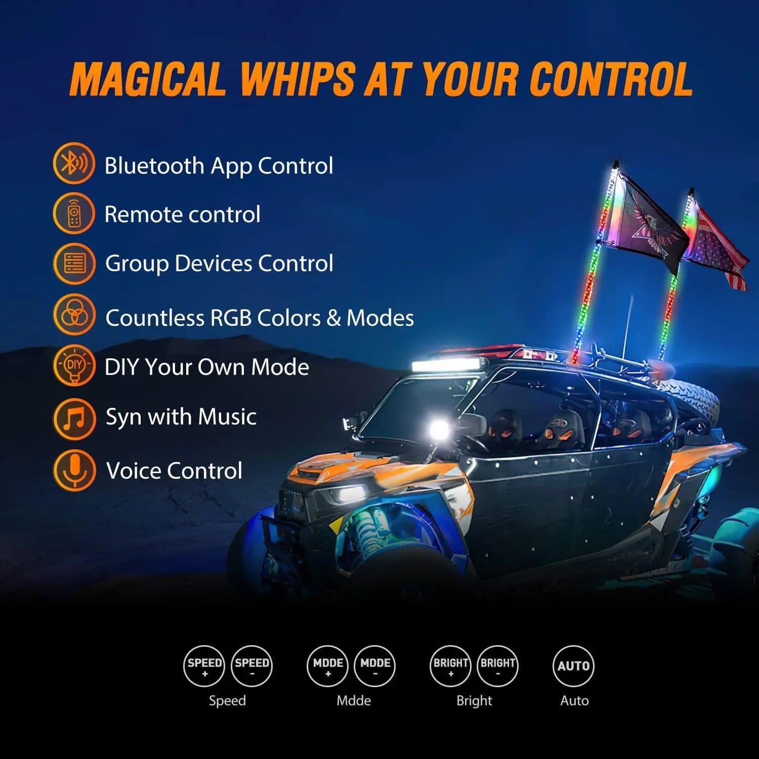 2Pcs 5FT Spiral LED Whip Light with Bluetooth Remote & App Control - 8.6FT Wire, 5Pin Switch, Spring Base Antenna for Off-Road Trucks, ATVs, UTVs - Waterproof RGB Lighting for Night Rides & Outdoor Adventures