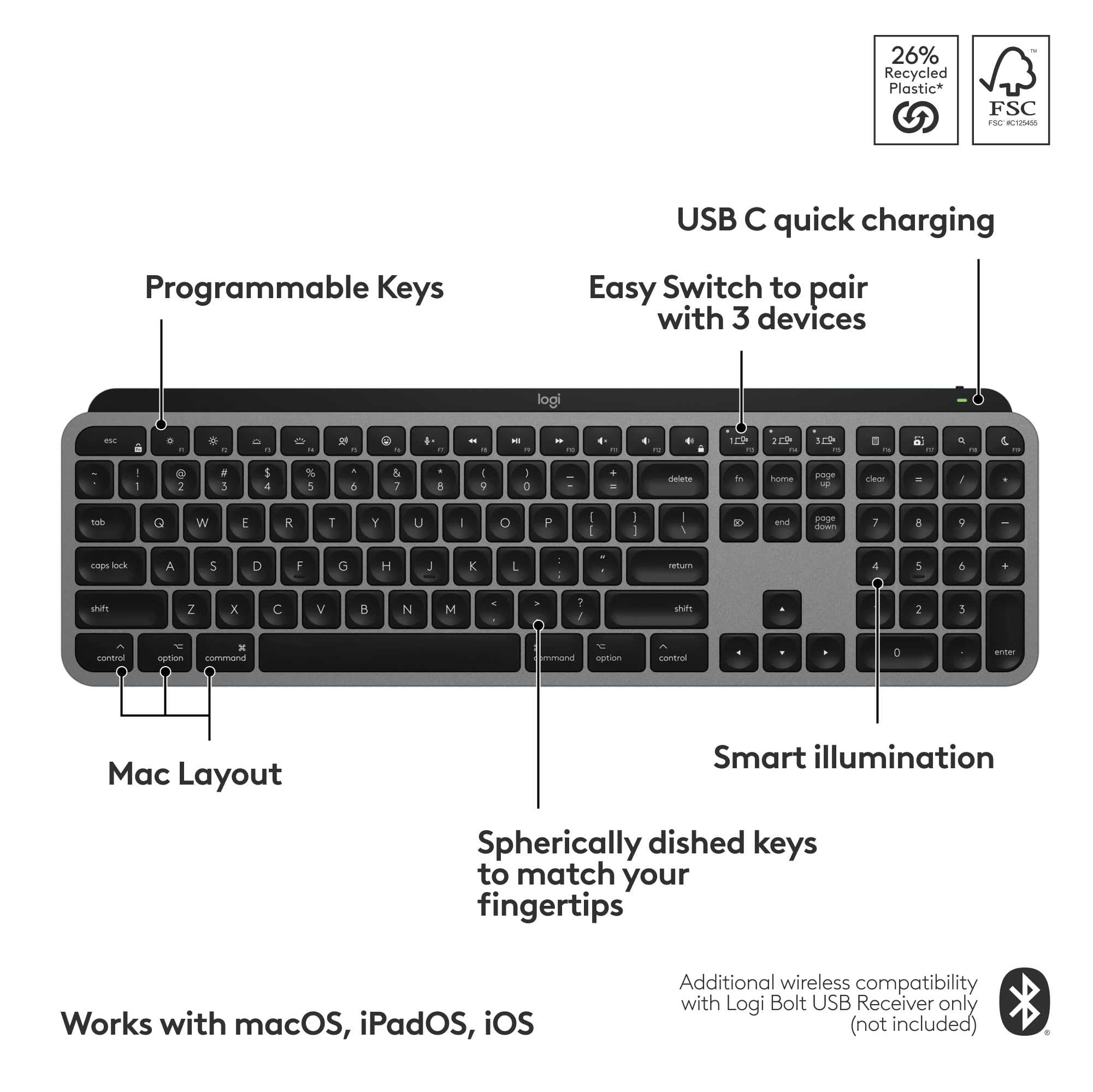Logitech MX Keys S Wireless Keyboard for Mac - Backlit, Rechargeable, Programmable Keys | Fluid Typing for MacBook Pro, Air, iMac & iPad | Perfect for Home Office, Remote Work & Creative Professionals (Space Grey)