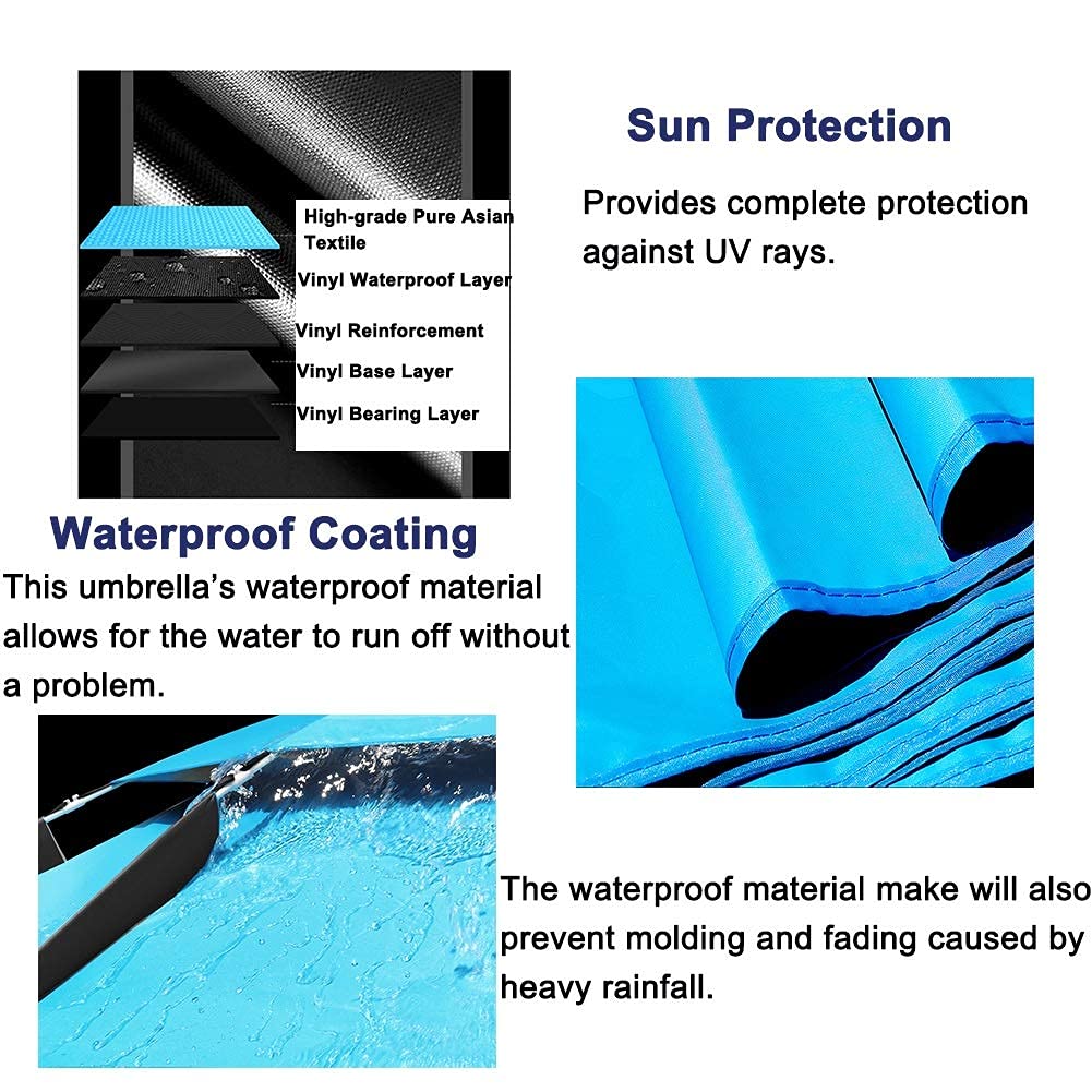 Red Parasol Umbrella with UV 100+ Protection - Portable Fade-Resistant Beach & Patio Umbrella for Fishing, Poolside, and Outdoor Activities - Large Sunshade Cover for Backyard, Garden, and Picnic Use