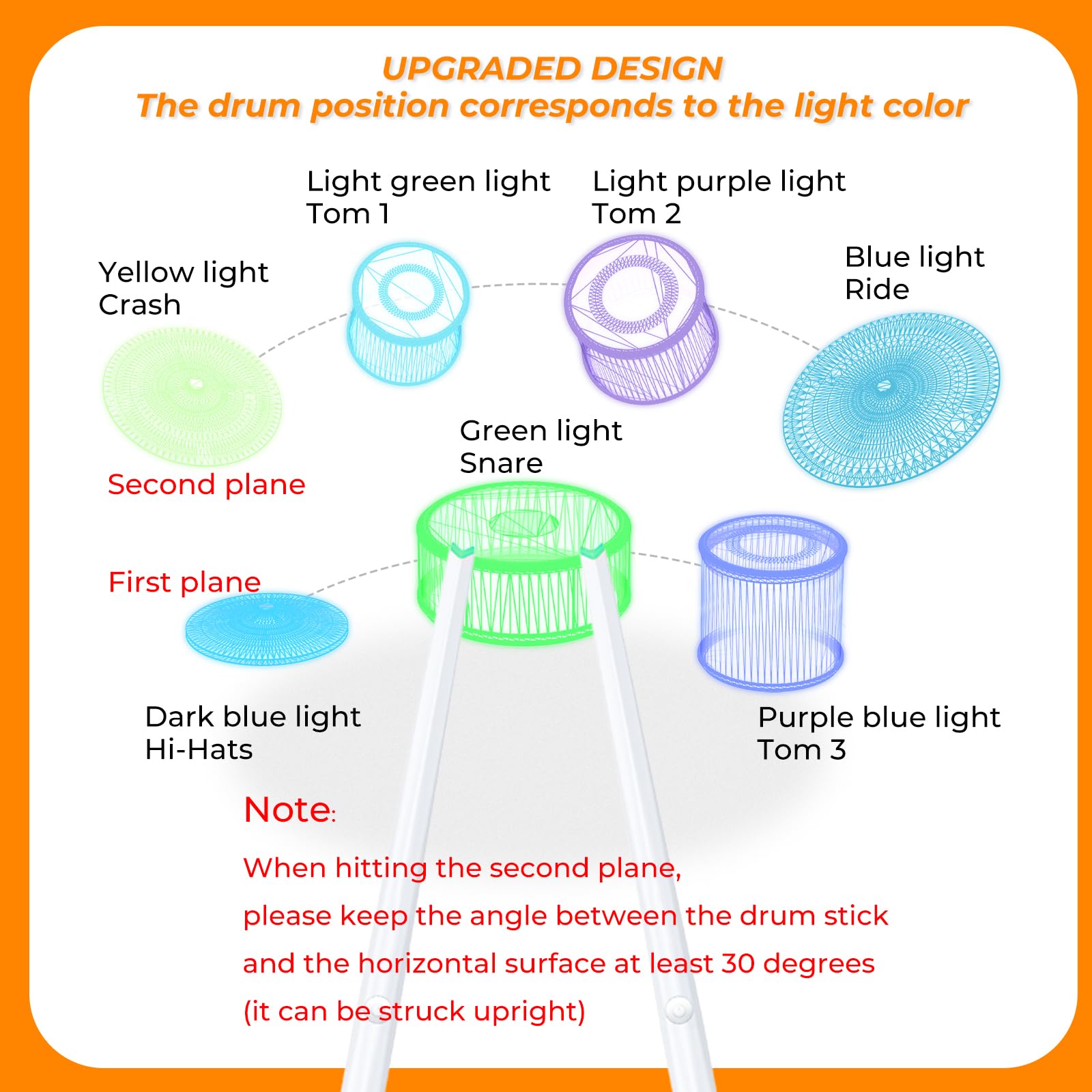Electronic Drum Set - Portable Electric Air Drum Kit with 3.5mm Input, Drumsticks, Pedals, Bag & Lanyard - Perfect for Music Lessons, Gaming & Home Practice | Gamsing Official