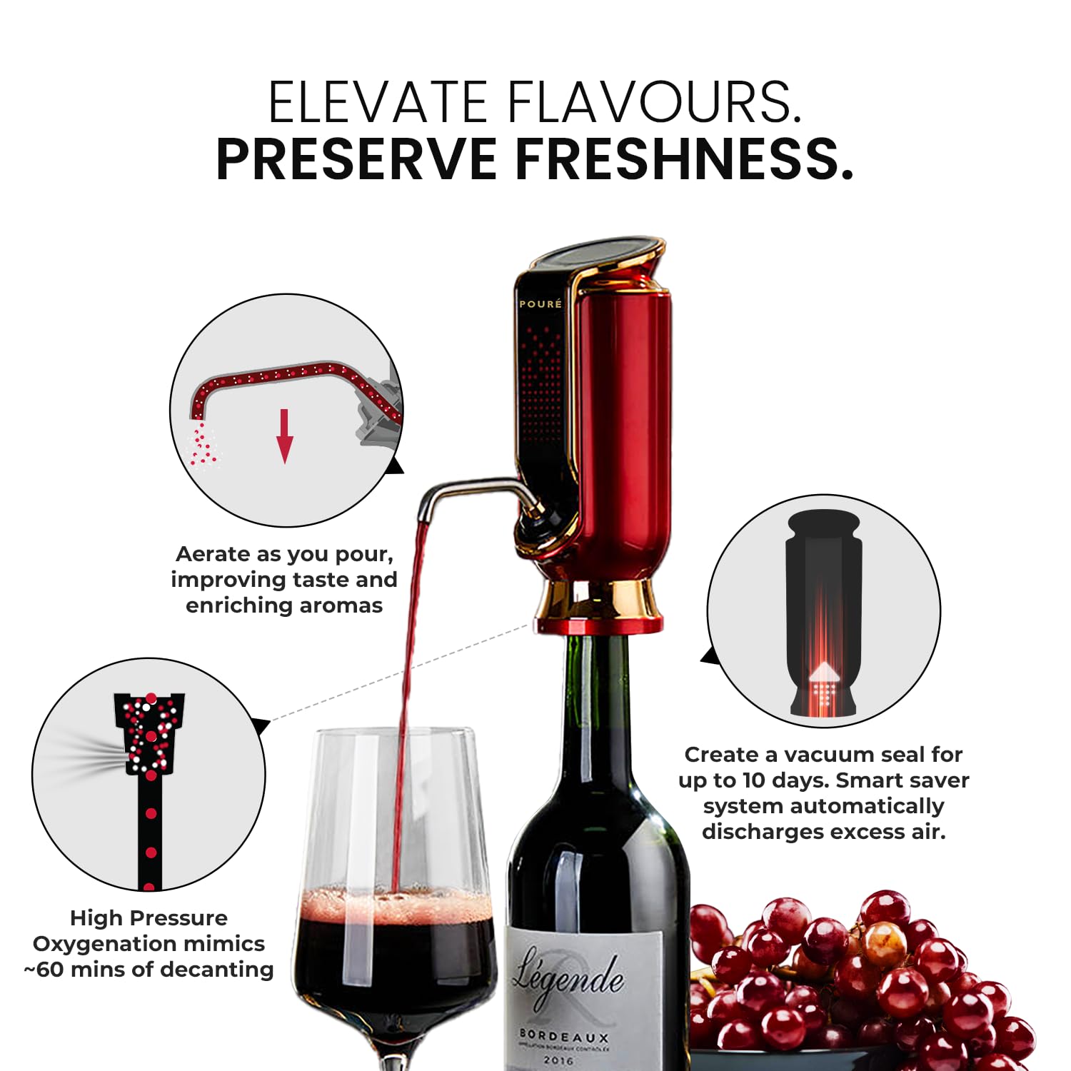 3-IN-1 Electric Wine Dispenser Aerator & Vacuum Stopper - Smart Liquor Decanter Pourer with Touch Screen LED Display & Temperature Monitor - Perfect Gift for Wine Lovers - Ideal for Home Bars, Dinner Parties & Wine Tasting Events