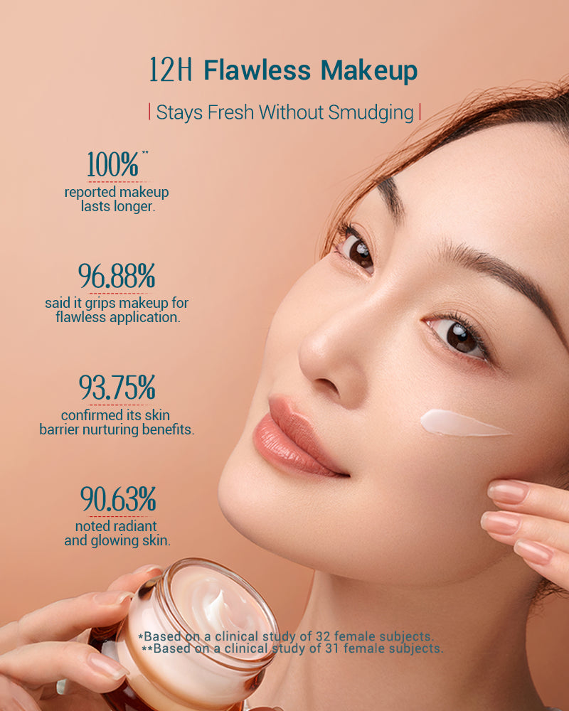 Peach Resin Brightening Priming Moisturizer - Hydrating Face Cream for Glowing Skin, Dark Spot Treatment & Makeup Base - Perfect for Daily Skincare Routine & Pre-Makeup Prep