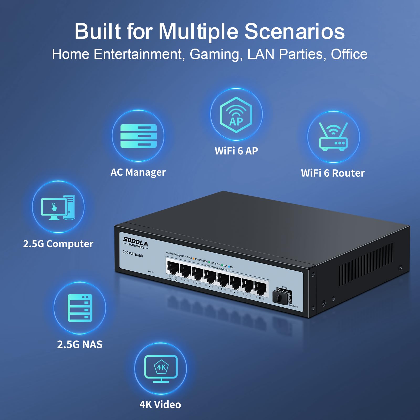 SODOLA 9-Port 2.5GbE PoE Switch with 120W Power Budget - High Speed Network Switch for Home Office, Security Cameras & IP Phones | Plug & Play Ethernet Switch for Smart Home & Business Networking