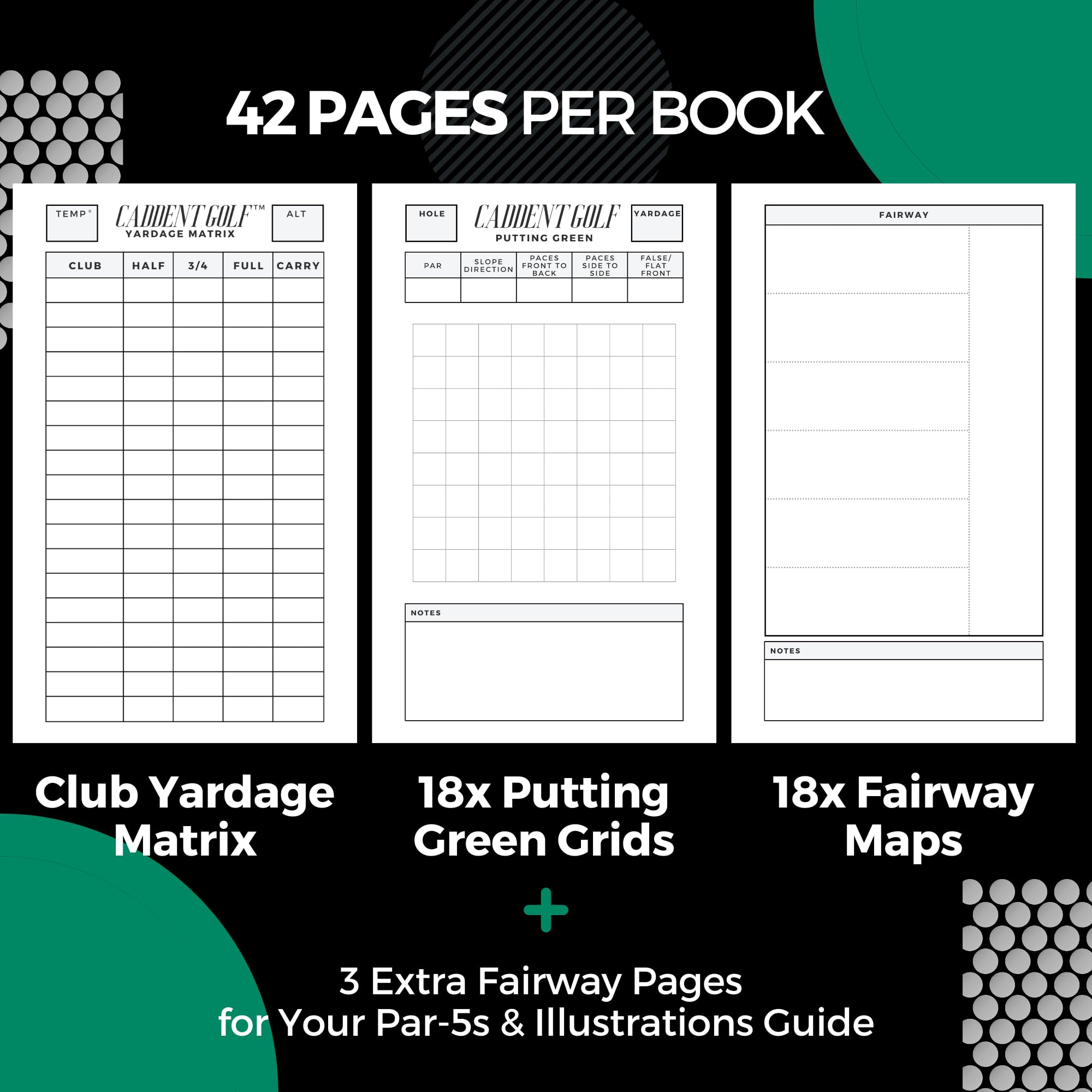 Premium Golf Yardage Book & Log Journal - 4 Pack Pocket-Sized Notebook with Club Distance Chart - Perfect for Tracking Scores, Stats & Course Notes - Ideal for Serious Golfers & Tournament Play