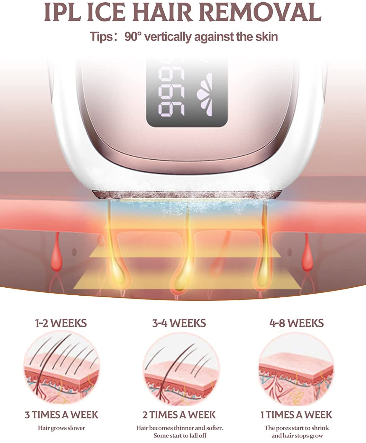 IPL Hair Removal Device with Ice Cooling System - Permanent Laser Hair Removal for Men & Women, 999,000 Light Pulses, Painless & Long-Lasting for Body, Face & Bikini Area - Perfect for Home Use & Smooth Skin Care