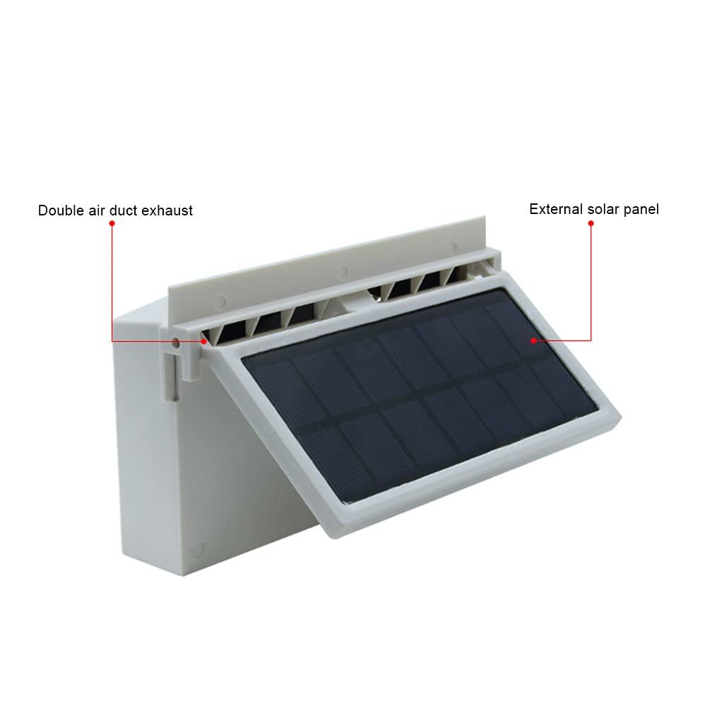 Solar Powered Car Window Fan - Universal Front/Rear Window Ventilation Cooler with Exhaust Radiator - Eliminates Odors & Keeps Car Cool (White) - Perfect for Hot Days, Road Trips & Parking in the Sun