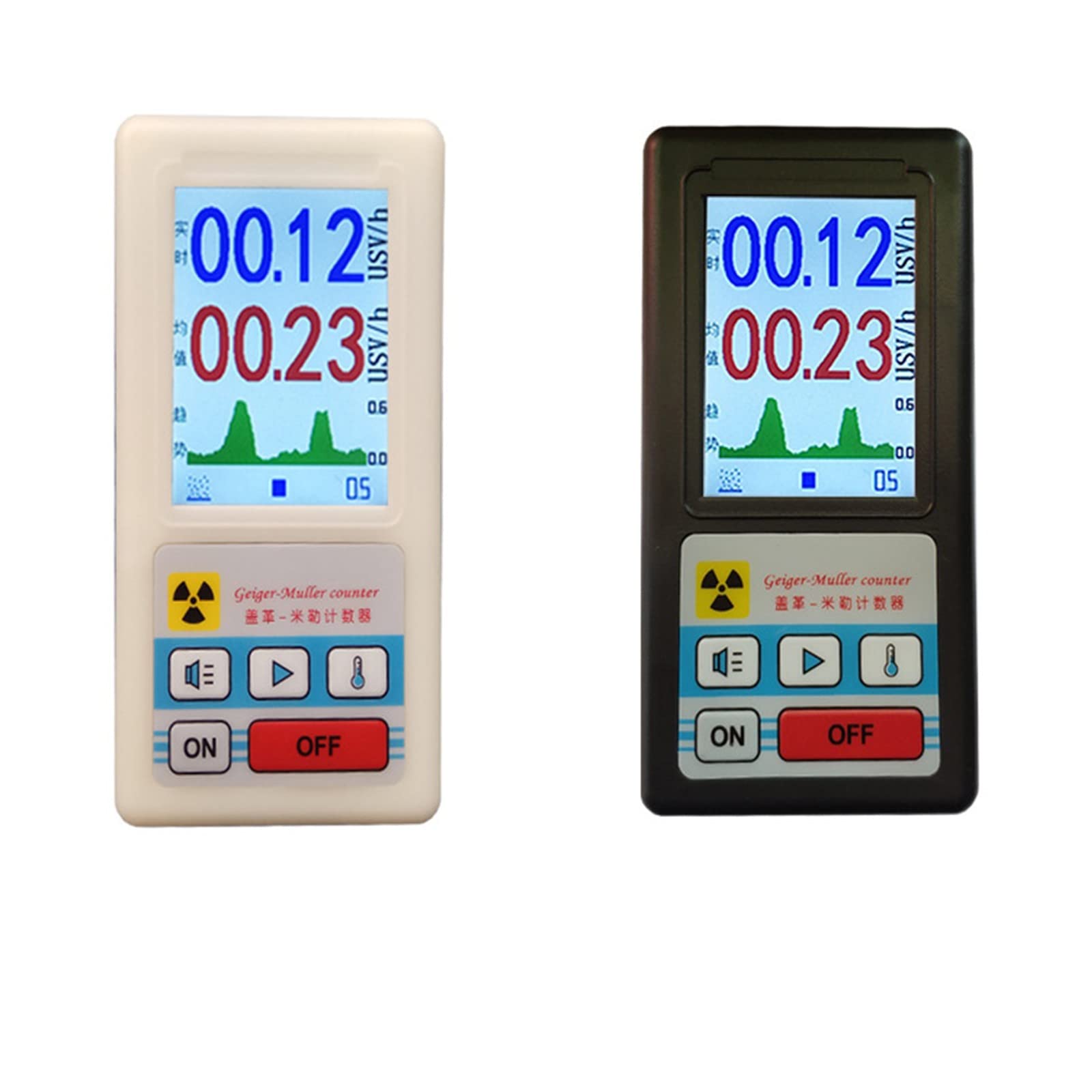 Portable Radiation Detector for Food & Water - Digital Radiometer Tester for Fruits, Vegetables, Meat | Personal Dosimeter Counter | Radioactive Measuring Device (Black) | Perfect for Home Safety, Travel & Emergency Preparedness