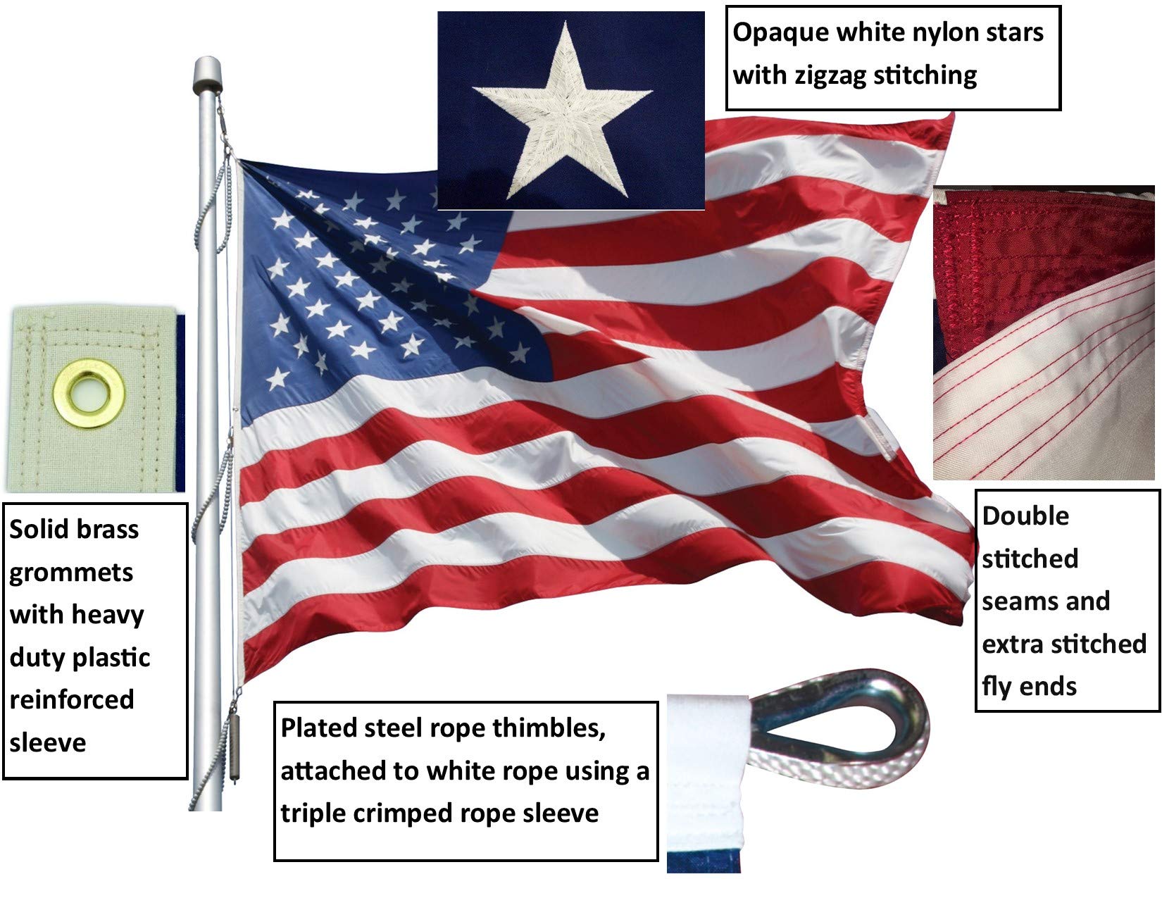 12' x 18' Heavy Duty Nylon American Flag with Appliqued Stars & Sewn Stripes - FMAA Certified, Brass Grommets & Reinforced Canvas Header - Perfect for Outdoor Display, Parades & Patriotic Events