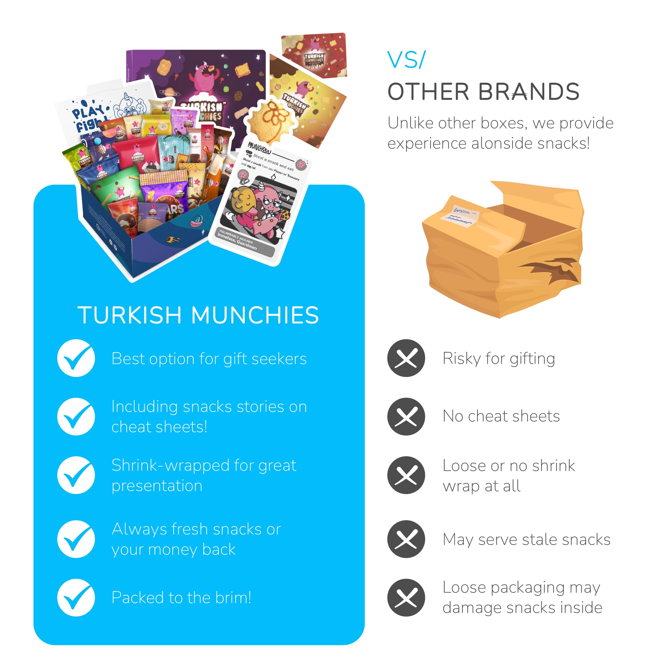 Premium International Snack Box - 32 Full-Size Exotic Snacks from Turkey & Worldwide | Unique Gourmet Candy & Food Gift Set | Perfect for Office Treats, Party Favors & Care Packages