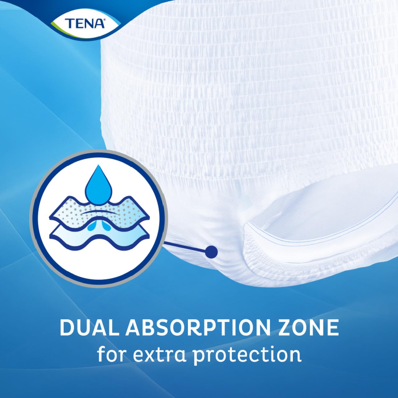 Tena Super Absorbent Incontinence Pants for Women & Men - Large Size (12 Count) - Overnight Protection for Heavy Leakage, Comfort & Discretion