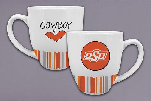 Oklahoma State