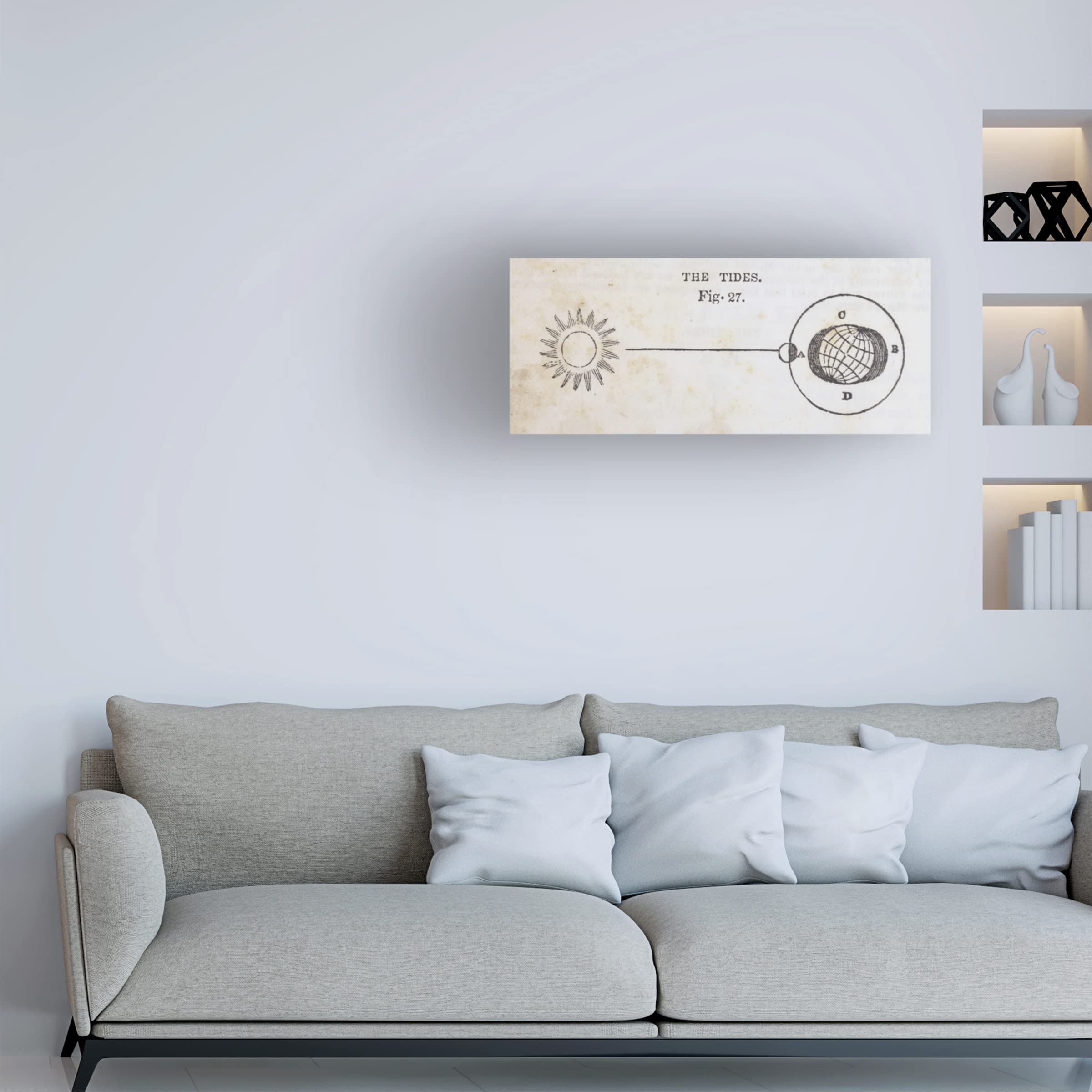 Trademark Fine Art 'Geography of the Heavens VI' Canvas Wall Art Print by Wild Apple Portfolio - Perfect for Living Room, Bedroom & Office Decor