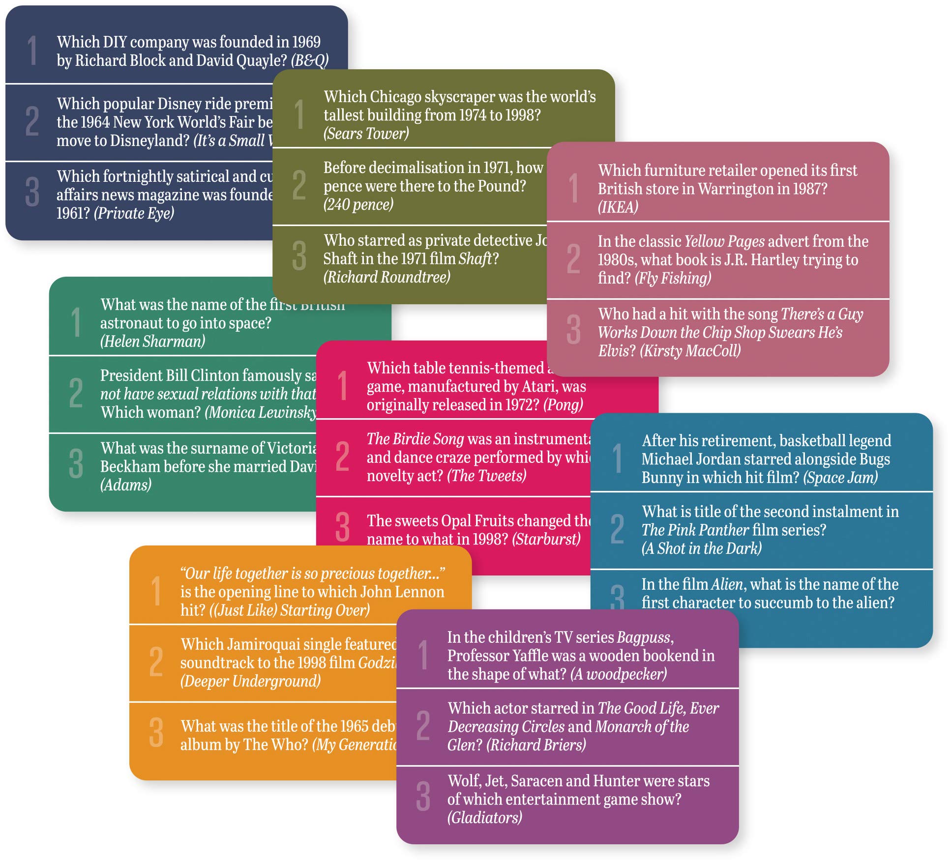 Cheatwell Nostalgia Trivia Board Game - Small Multicolor for Family Game Nights