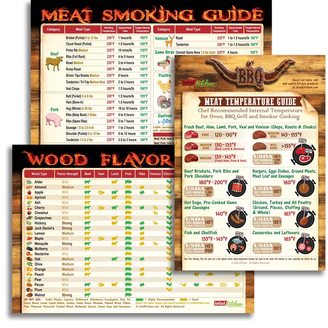 Ultimate BBQ Gift Set - Meat Smoking Guide (47 Meats) + Temperature Guide + Wood Flavor Chart - Large Outdoor Grill Magnets & Smoker Pellets - Perfect for Grilling Enthusiasts, Birthday & Holiday Gifts - Ideal for Backyard BBQs, Tailgating & Outdoor Cooking Parties