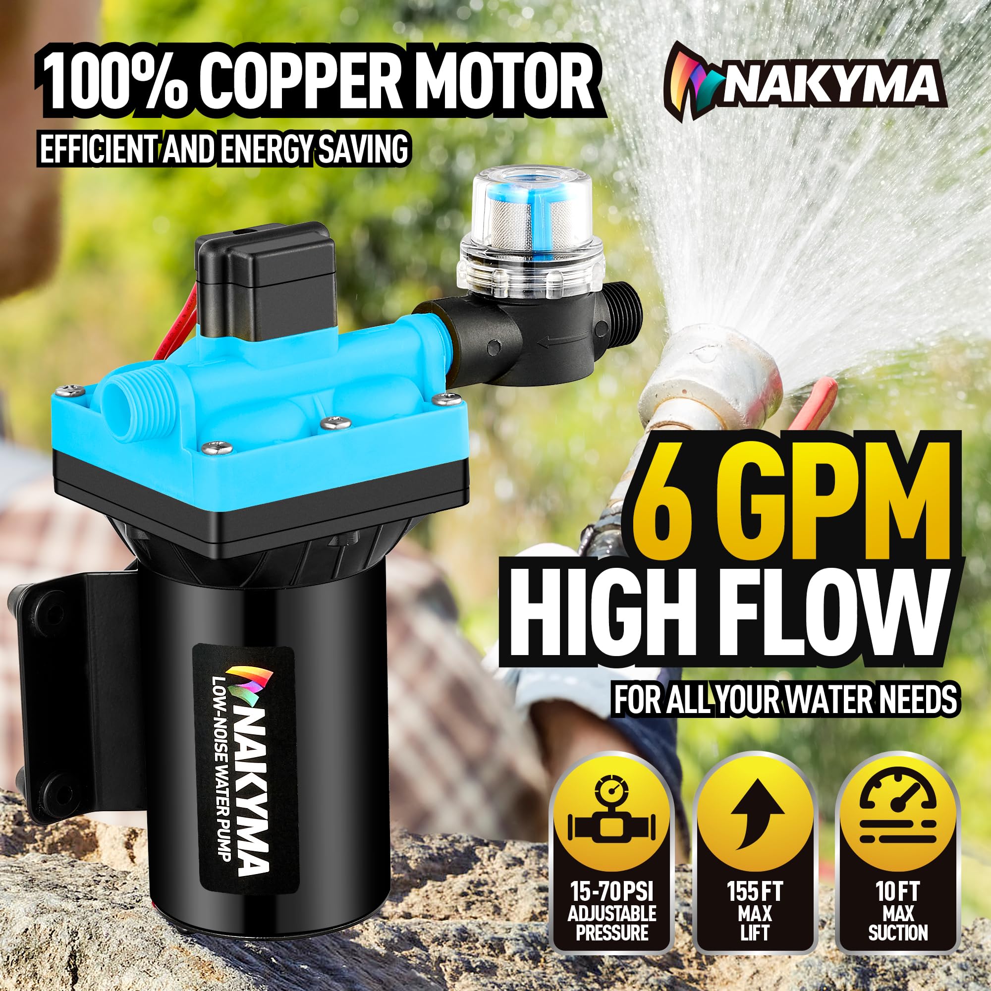 12V RV Water Pump 6.0 GPM 70 PSI High Pressure with Auto Switch - Fresh Water Pump for RV, Marine, Camping, Yacht & Garden Irrigation - Perfect for Off-Grid Living & Outdoor Adventures