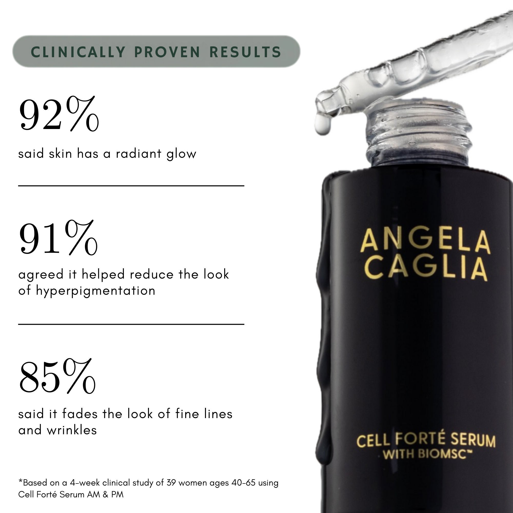 Cell Forté Serum with BIOMSC - Anti-Aging Face Serum for Wrinkles & Fine Lines | Hydrating & Firming Skincare for Daily Use