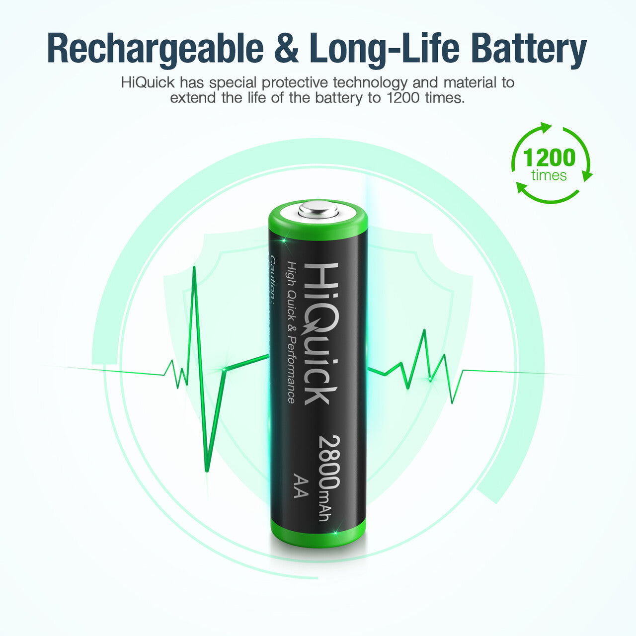 HiQuick AA NiMH Rechargeable Batteries 2800mAh - 8 Pack High Capacity Long Lasting Batteries for Digital Cameras, Flashlights, Toys & More - Eco-Friendly Power Solution