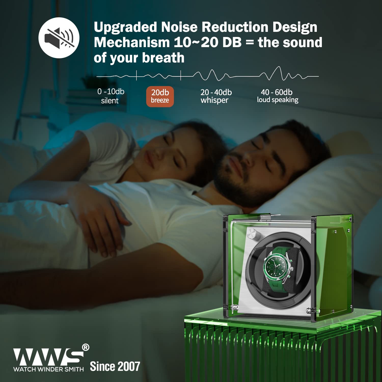Premium Single Watch Winder for Automatic Watches - Quiet Motor with 4 Rotation Modes, LED Display & Luxury Green Finish | Perfect for Rolex, Omega & Luxury Watch Storage at Home/Office