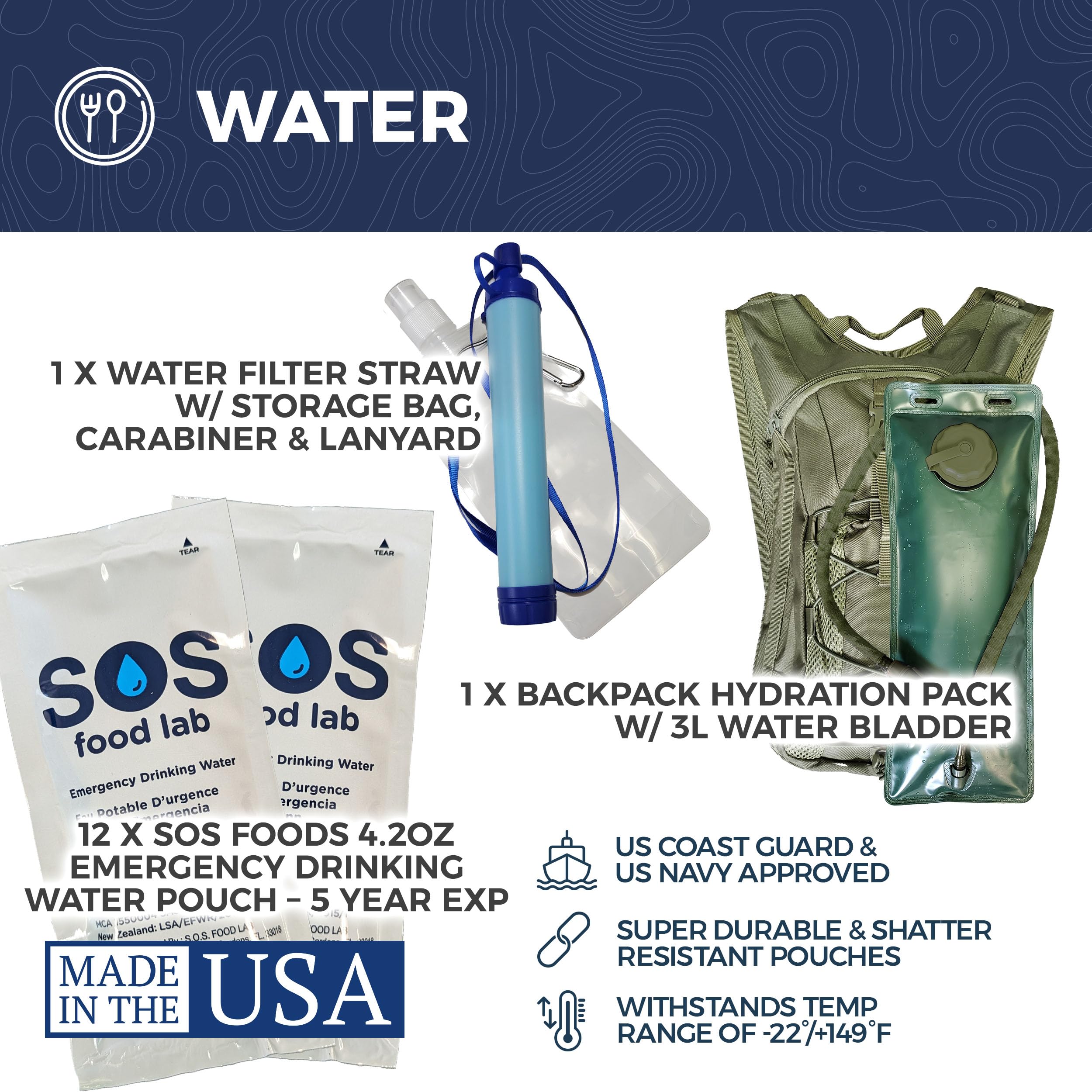 Premium Bug Out Backpack Survival Kit - Emergency Go Bag for Outdoor Adventures