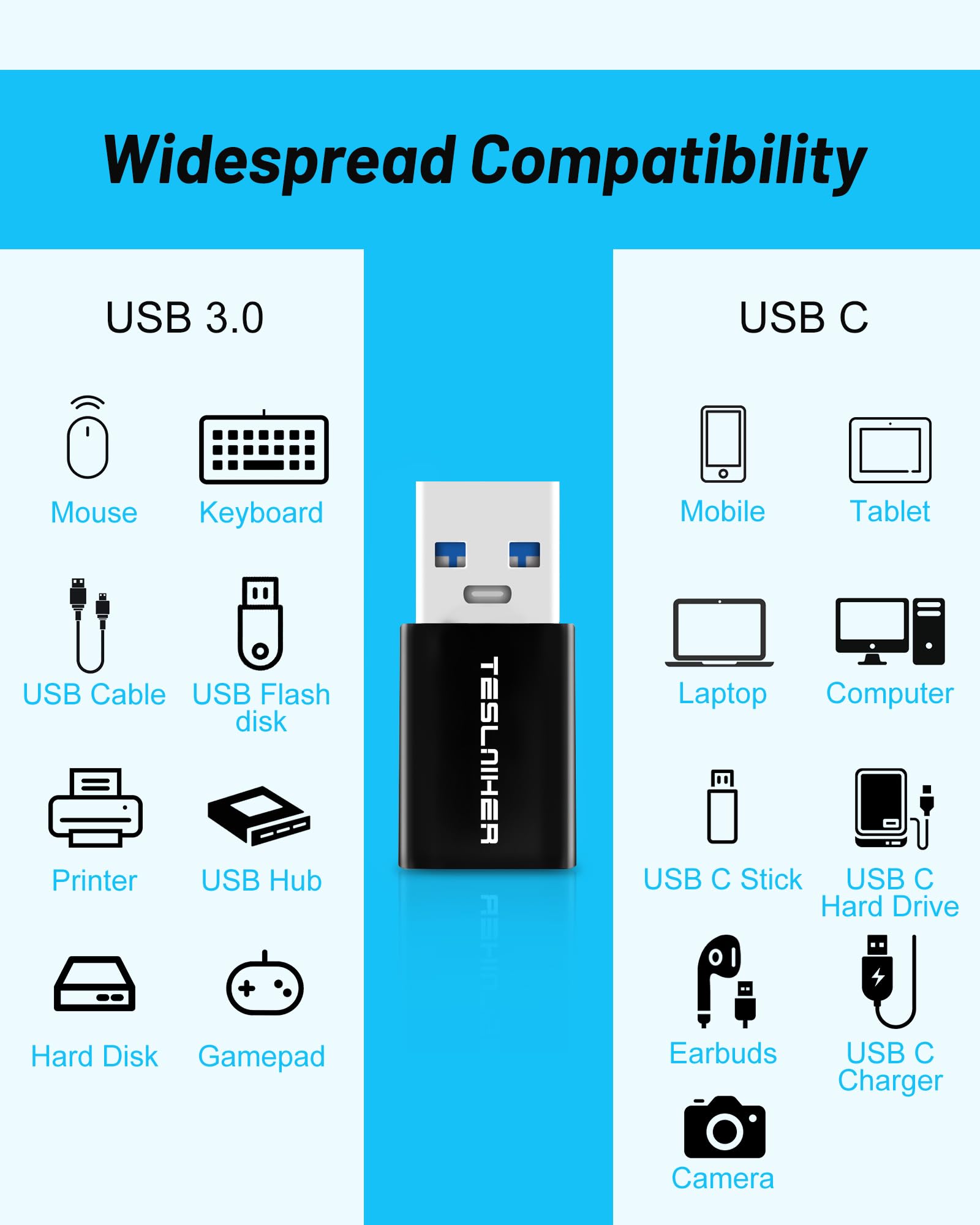 Teslniher USB C to USB Adapter 2 Pack - USB 3.0 OTG Adapter, SuperSpeed Data Transfer for PC, Phone, iPad, Laptop & MacBook - Perfect for Travel, Office & Home Use