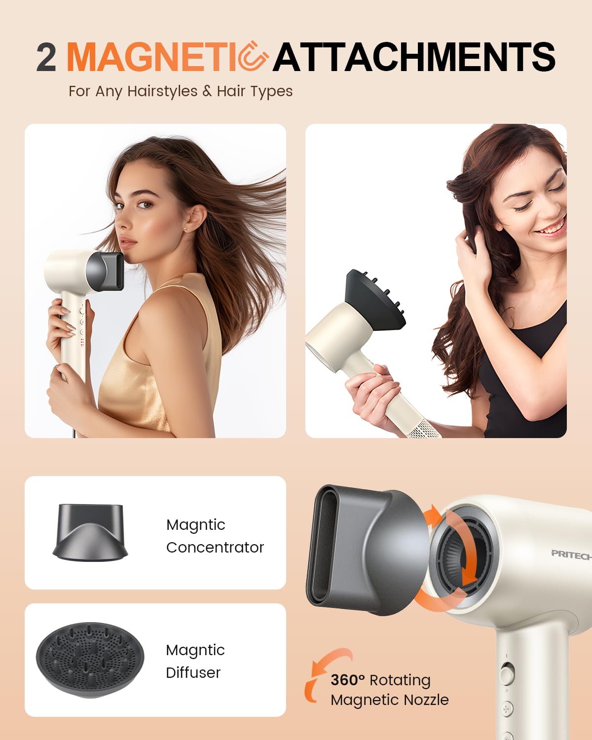 PRITECH Professional Hair Dryer with Diffuser - 1600W High-Speed 110,000 RPM Brushless Motor, Negative Ion Technology & Quiet Operation, 5 Heat & 3 Speed Settings, Includes Concentrator Nozzle - Perfect for Salon, Home & Travel Use
