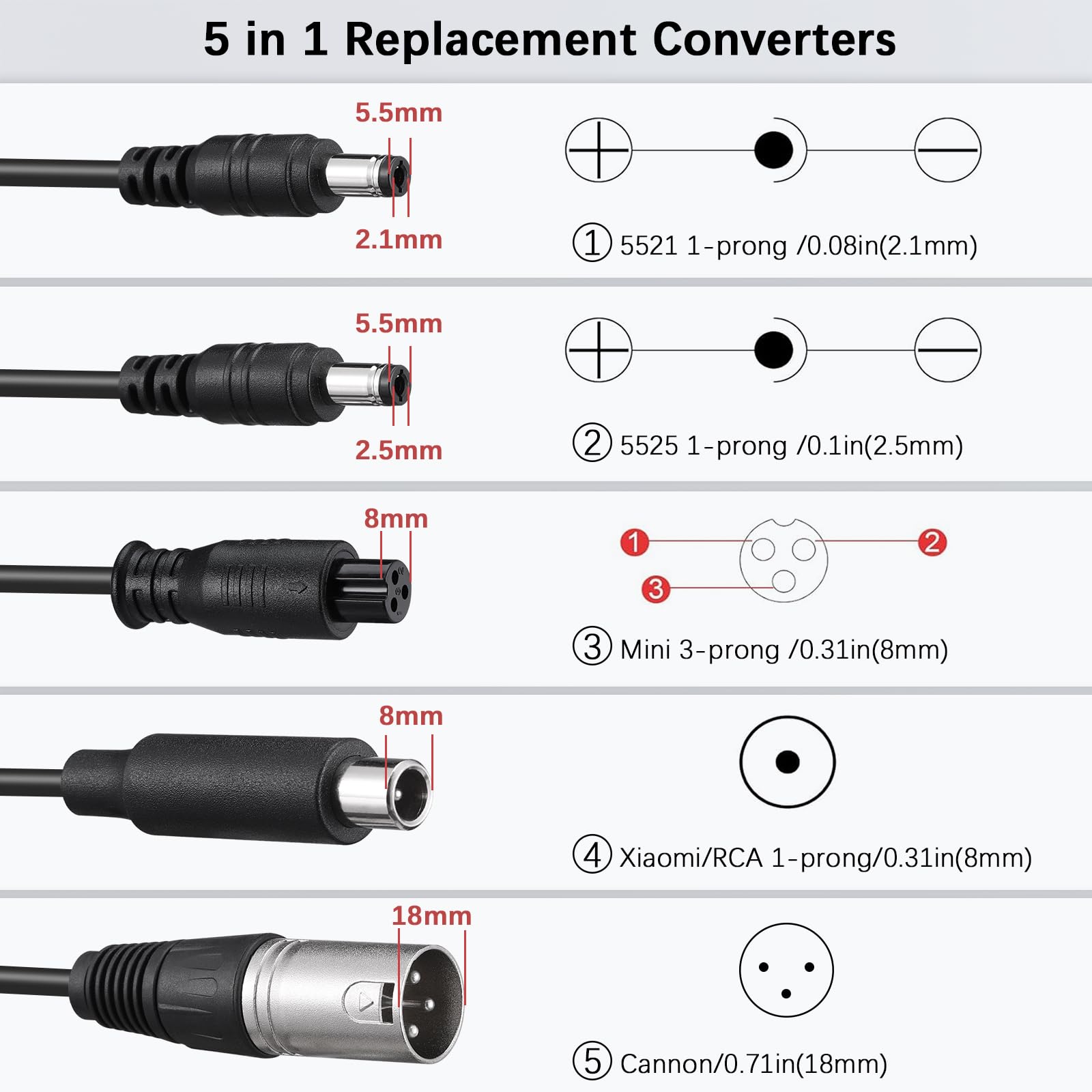 42V 2A Fast Electric Scooter Charger with 5 Universal Plugs - Replacement Charger for 36V Lithium Battery Scooters | Compatible with Razor, Gotrax, Ninebot, Segway, Jetson, Hiboy | Perfect for Commuting, Campus Travel & Urban Mobility
