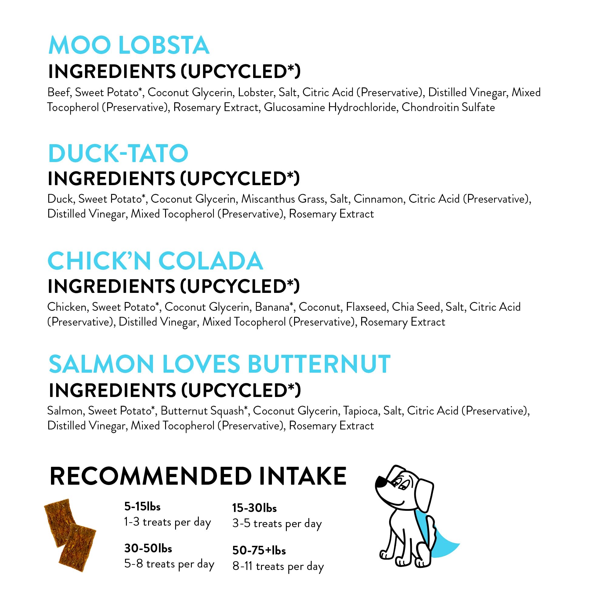 Shameless Pets Jerky Dog Treats Variety 4-Pack - Healthy Chicken, Beef, Salmon & Duck Chews for Dogs - Grain-Free, Corn-Free & Soy-Free Natural Dog Treats - Perfect for Training, Rewards & Snack Time