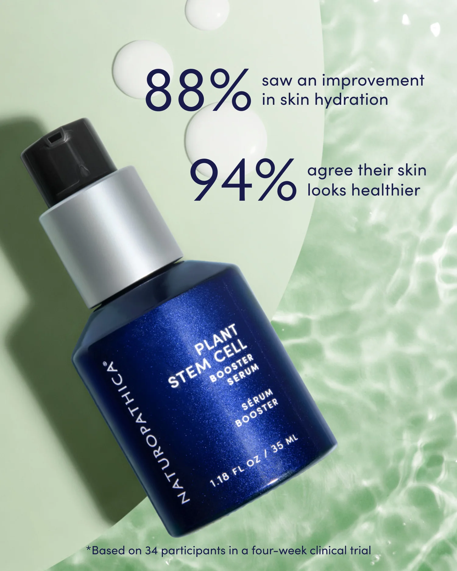 Naturopathica Plant Stem Cell Booster Serum for Face - Anti-Aging, Wrinkle Reduction & Skin Renewal | Perfect for Daily Skincare Routine & Nighttime Regimen